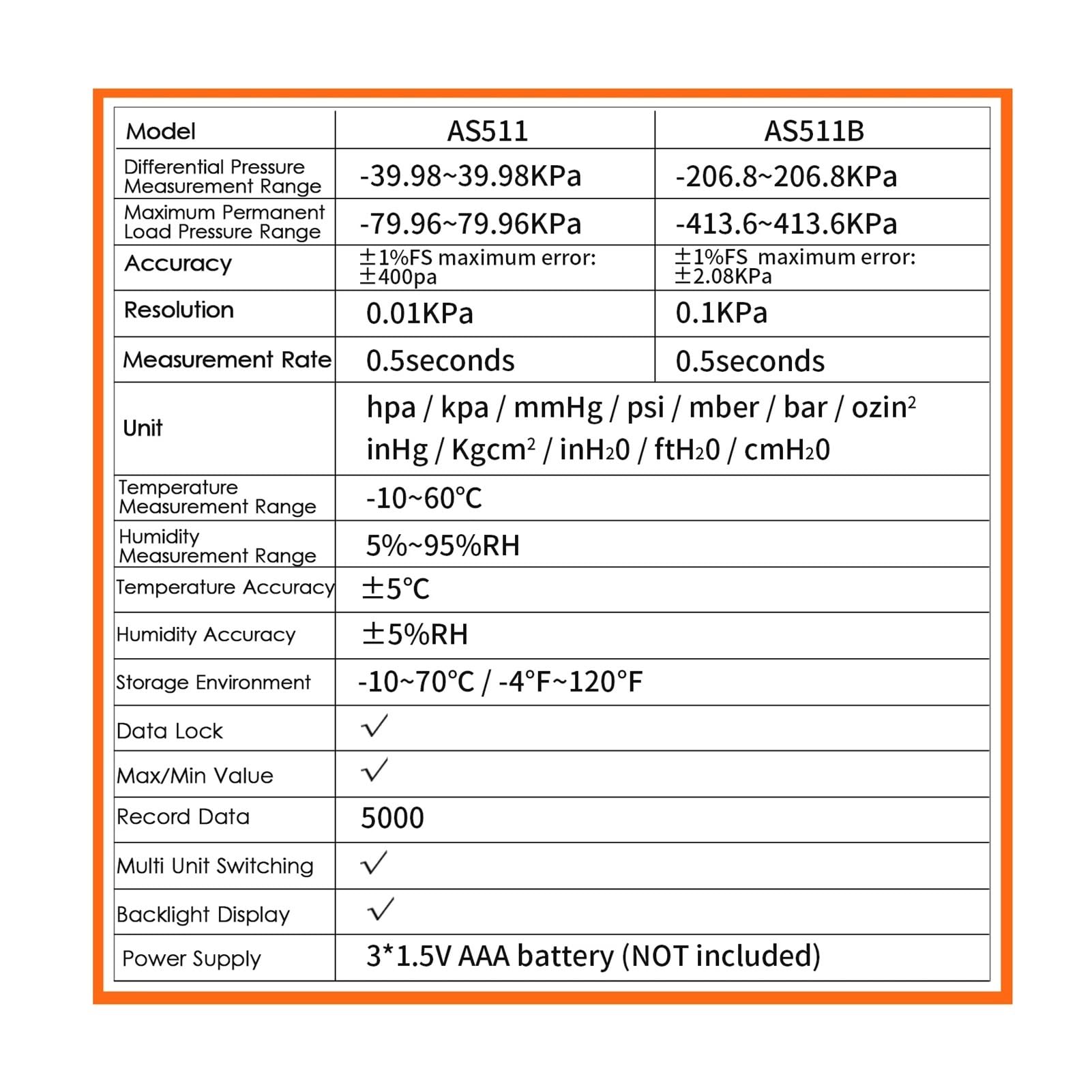 SMART Sensor AS511 Digitale Druckmessräte Manometer Luftdruckmessrät Differenzdruckmessrät for Erdgas Breites Anwendungsgebiet(AS511)