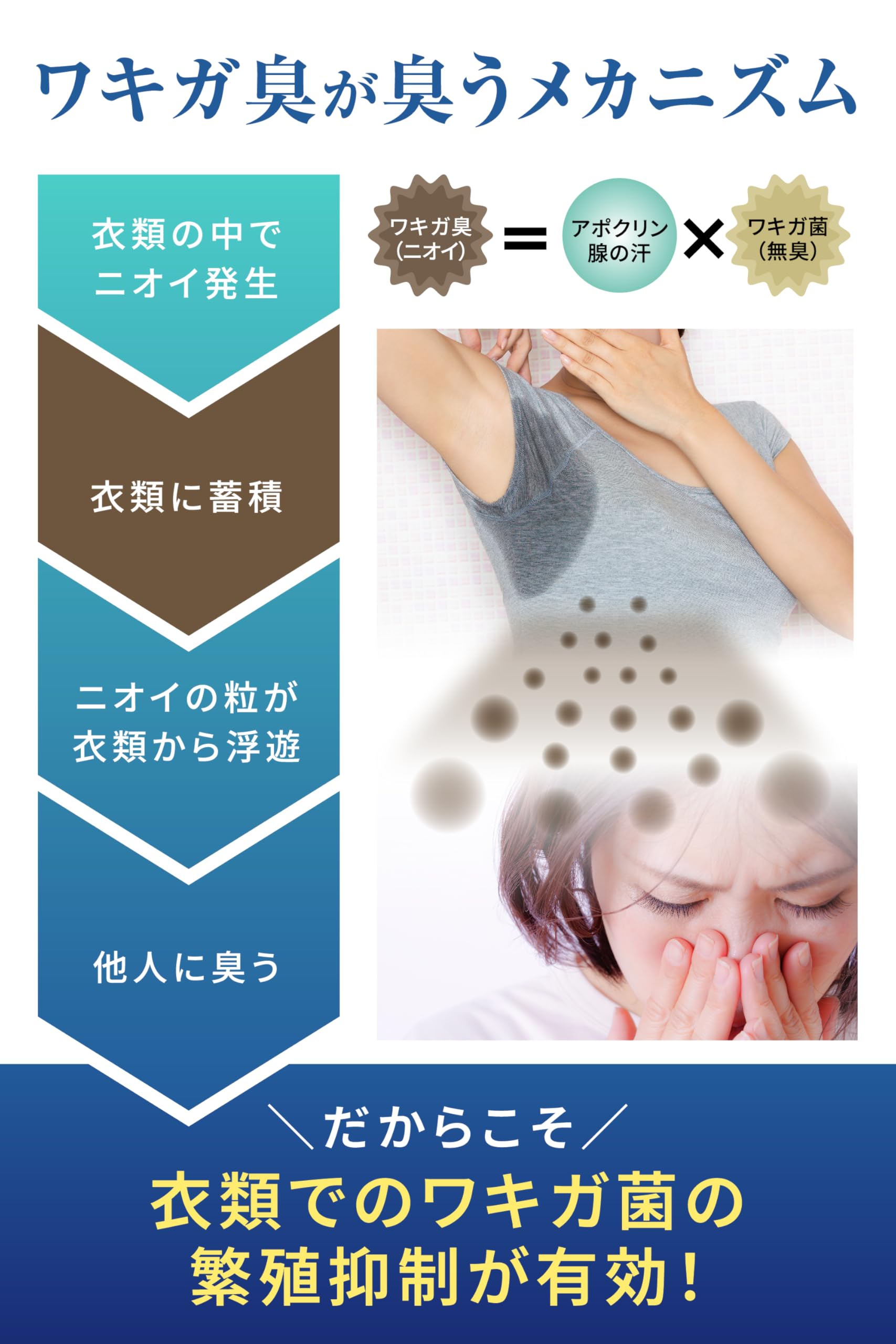 Amazon.co.jp: NULLA (ヌーラ) ヌーラビオ 消臭スプレー 詰替用 