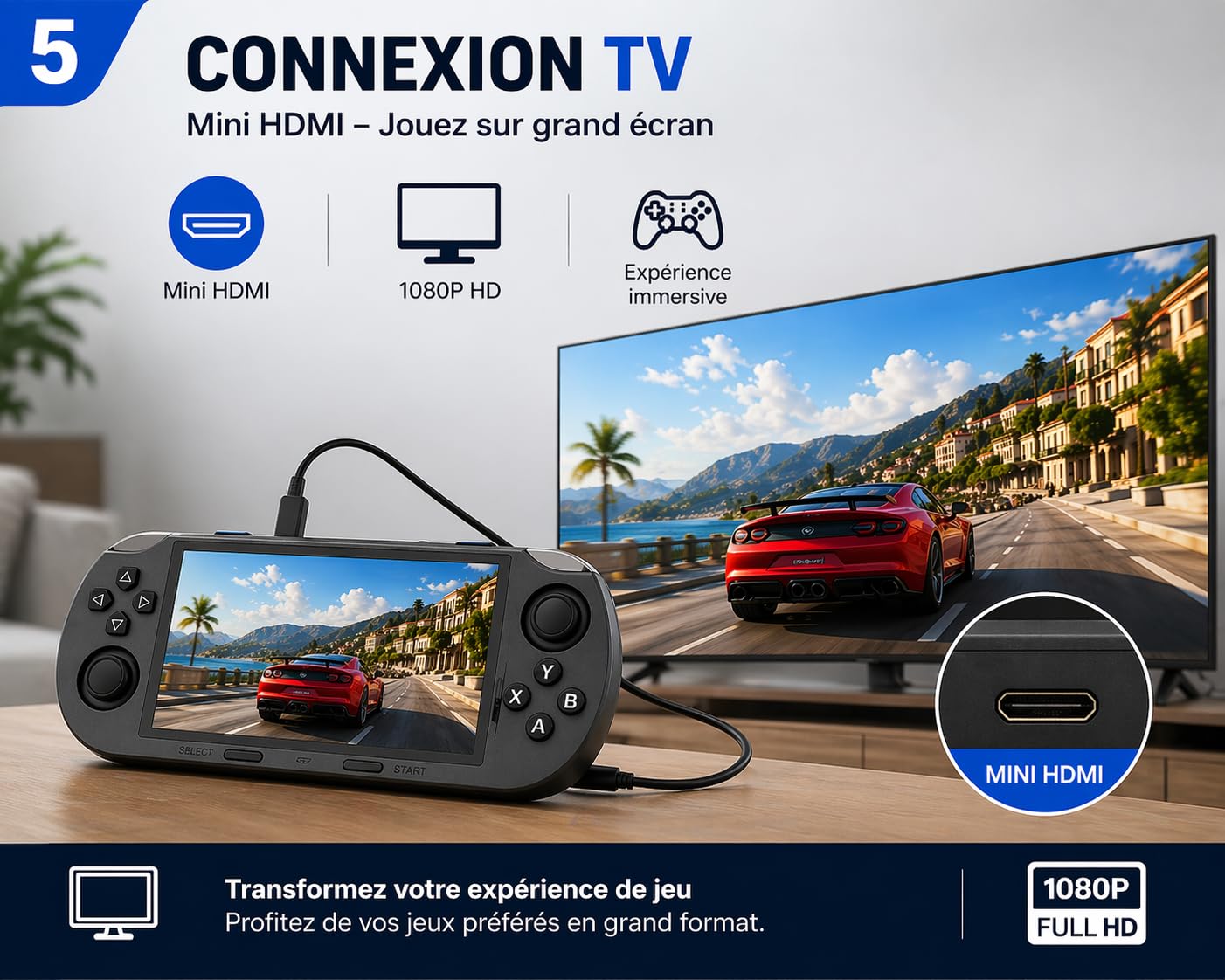 Console rétro Portable MICHLO SF3000HD, écran IPS 4,5", Mini HDMI, Batterie 3000 mAh, Noir
