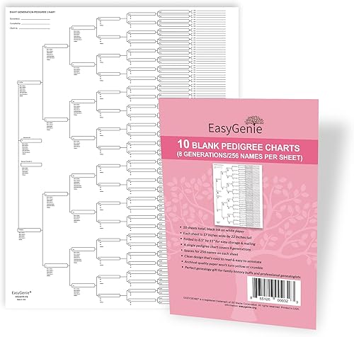 10 Gráficos de pedigrí en blanco para genealogistas (8 generaciones256 nombres por formulario) por EasyGenie