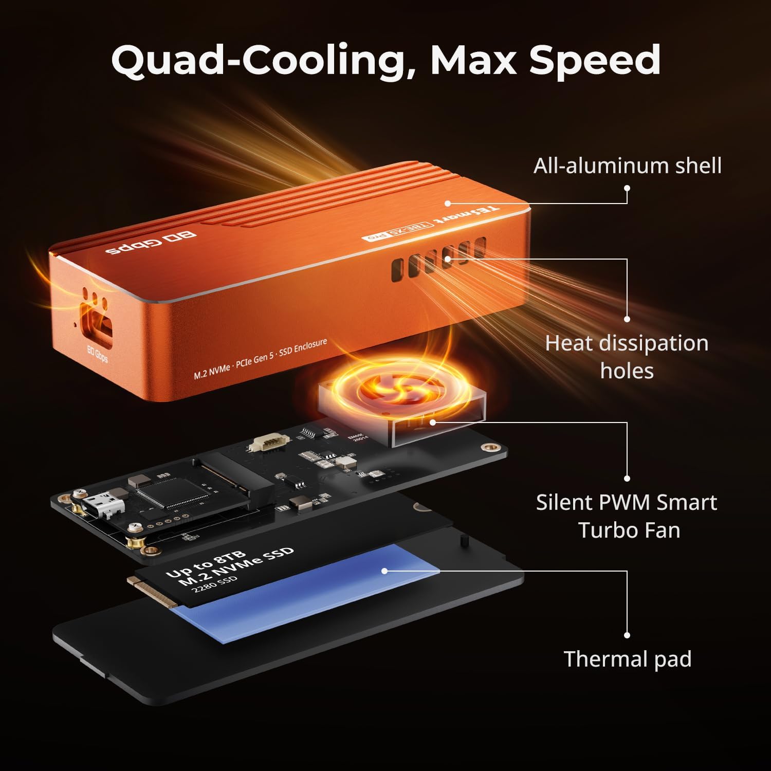TESmart 80Gbps M.2 NVMe SSD Enclosure with ASM2364 Chip, High-Speed 7000MB/s | Compatible w/Thunderbolt 5/USB4 v2/USB 3.2 gen 2x2 (20Gbps), PCIe 5.0 SSD | Smart Cooling | Aluminium Alloy(TBE-X5Max) - Image 5