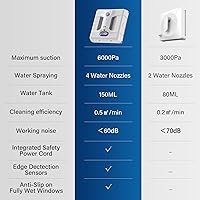 Vista 8 de HUTT Auto Window Cleaning Robot A1, Upgraded 4 Water Spray & 6000PA High Suction Power Window Cleaner with Laser Sensor Detection, Perfect for