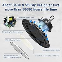 Vista 4 de Luz LED de alta bahía súper brillante regulable AC100-277V 240W 36000LM 5000K DLC/ETL luces de 6 pies con enchufe de EE. UU., luz LED de alta bahía