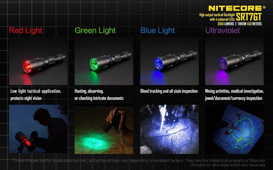 NITECORE Revenger フラッシュライト Nitecore SRT7 Revenger LED Flashlight 960 Lumens - On Camera