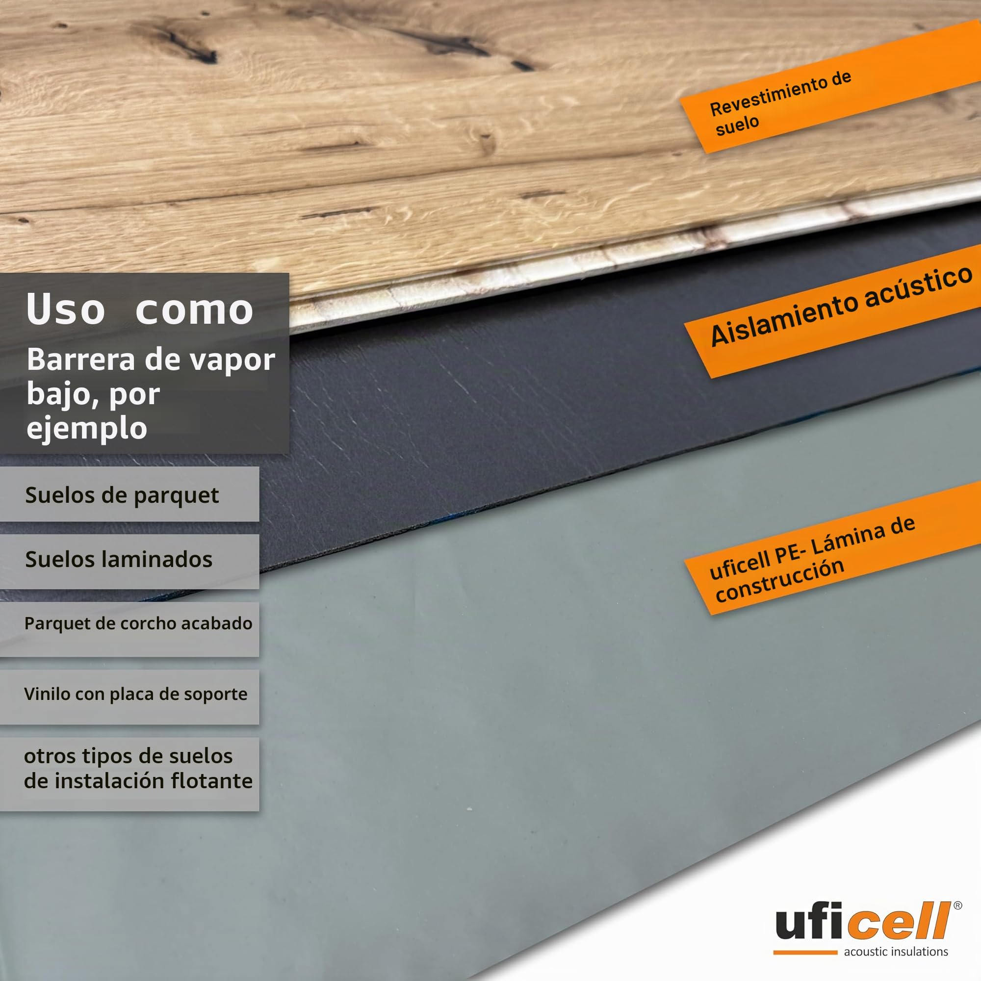 uficell Aqua-Stopp - Lámina de construcción para pavimento, lámina de polietileno, barrera de vapor, 0,2 mm de grosor, bajo suelos laminados/parqué con mayor humedad residual o uso de agua caliente