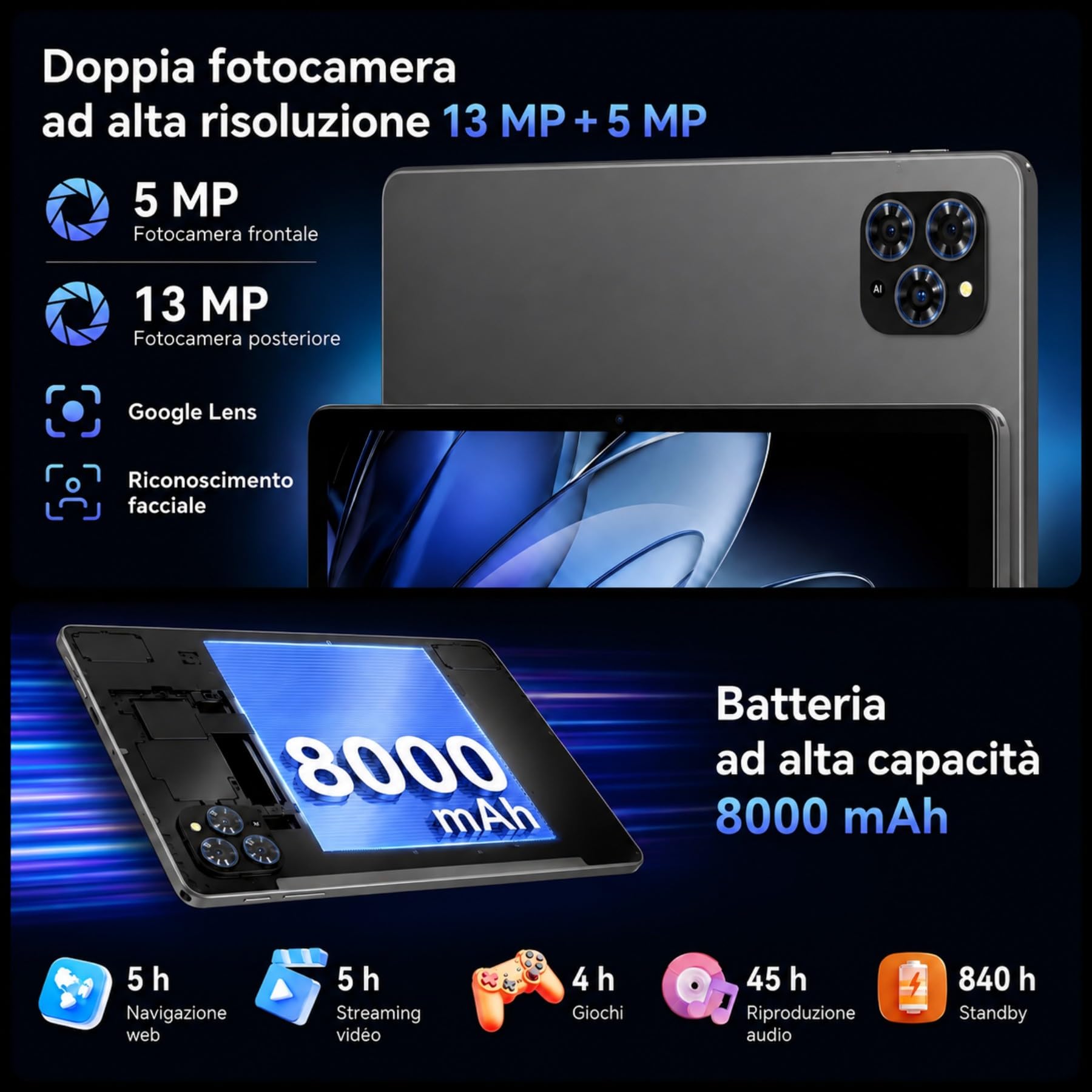 TABWEE Tablet 11" con Android 16 e Tastiera per Ufficio e Studio | Tastiera e Mouse Inclusi, 24 GB RAM, 128 GB ROM (2 TB TF), Display Widevine L1 FHD, Batteria 8000 mAh con Gemini AI, Wi-Fi 5G