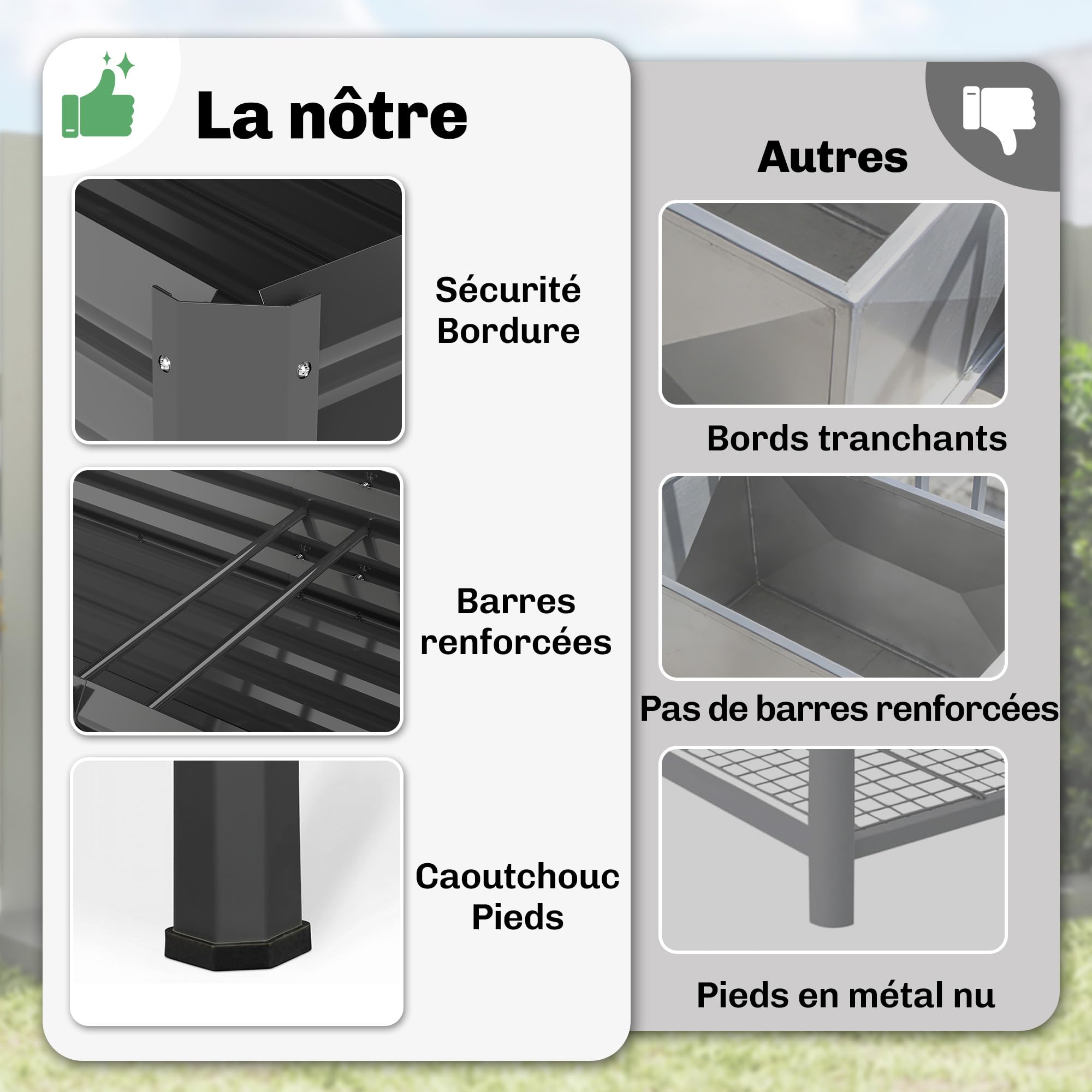 Outsunny Potager sur Pieds en Métal Jardinière 180 x 55 x 80 cm Gris Foncé