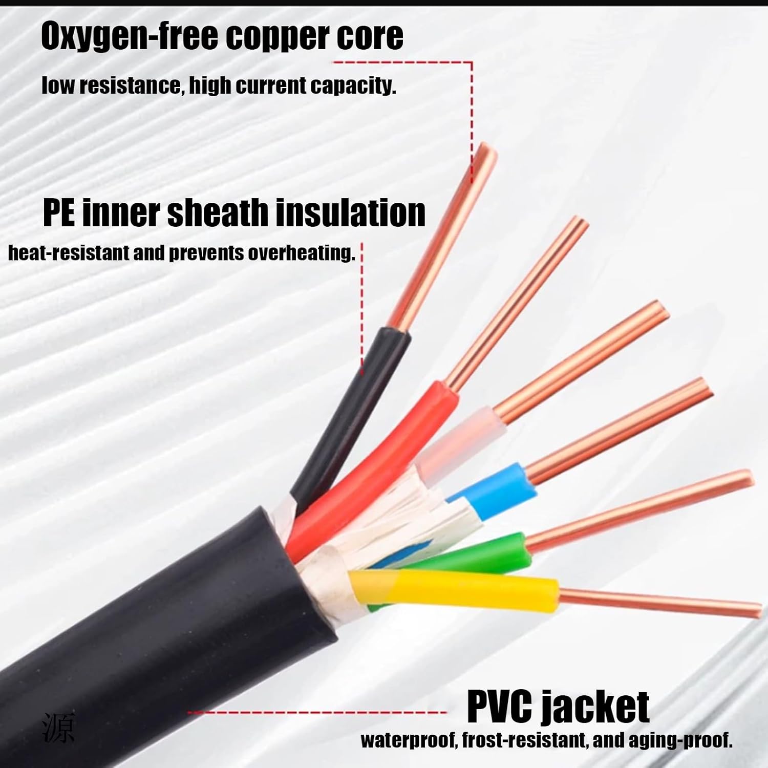 5 Conductors Oxygen-Free Copper Control Cable, Flexible Low Voltage LED Wire Lighting Automotive, 1.5mm² Stranded PVC Cable Copper Wire(30ft,1.5mm²)