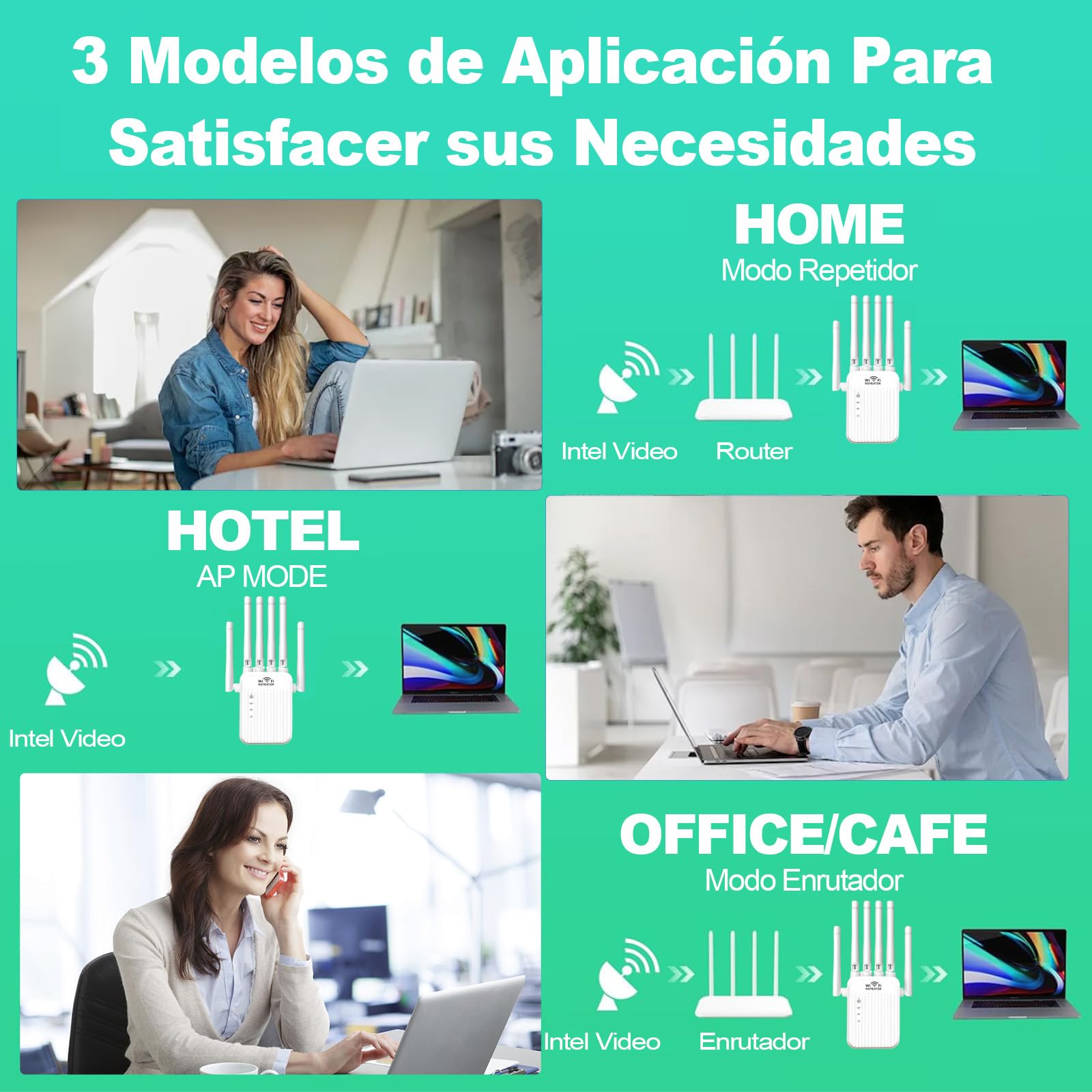 Potente Amplificador de señal 5G /2.4G Repetidor,6 Antenas,2 Rj45 Puertos LAN,Modo Repetidor/Router/Ap,Cobertura 360° de hasta 1000 m²,Adecuado para Oficinas y Casa (XS)