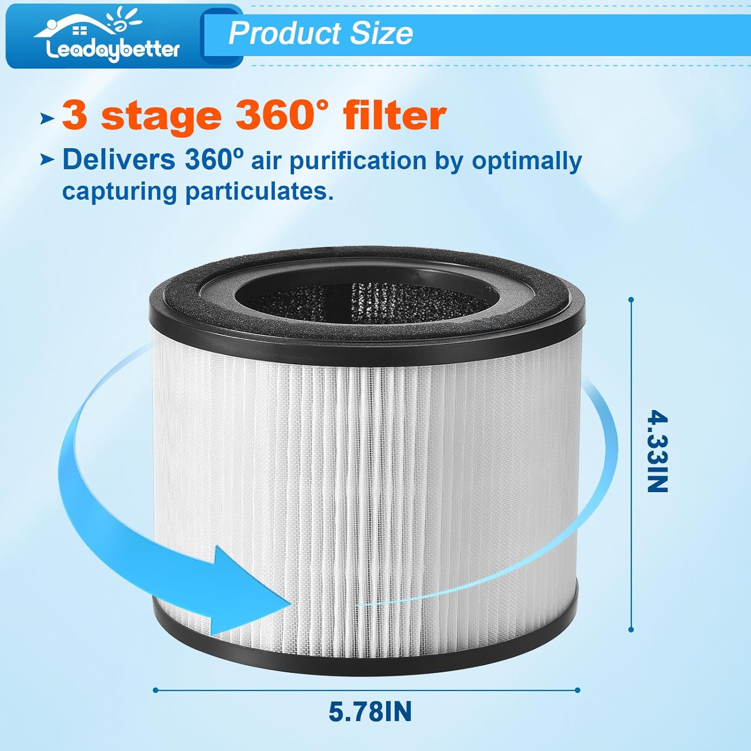 Leadaybetter 4 Pack AP-S0610L Filter Replacement, Compatible with MOOK-A AP-S0610L Air Purifier, 3-in-1 True HE-PA Air Filter