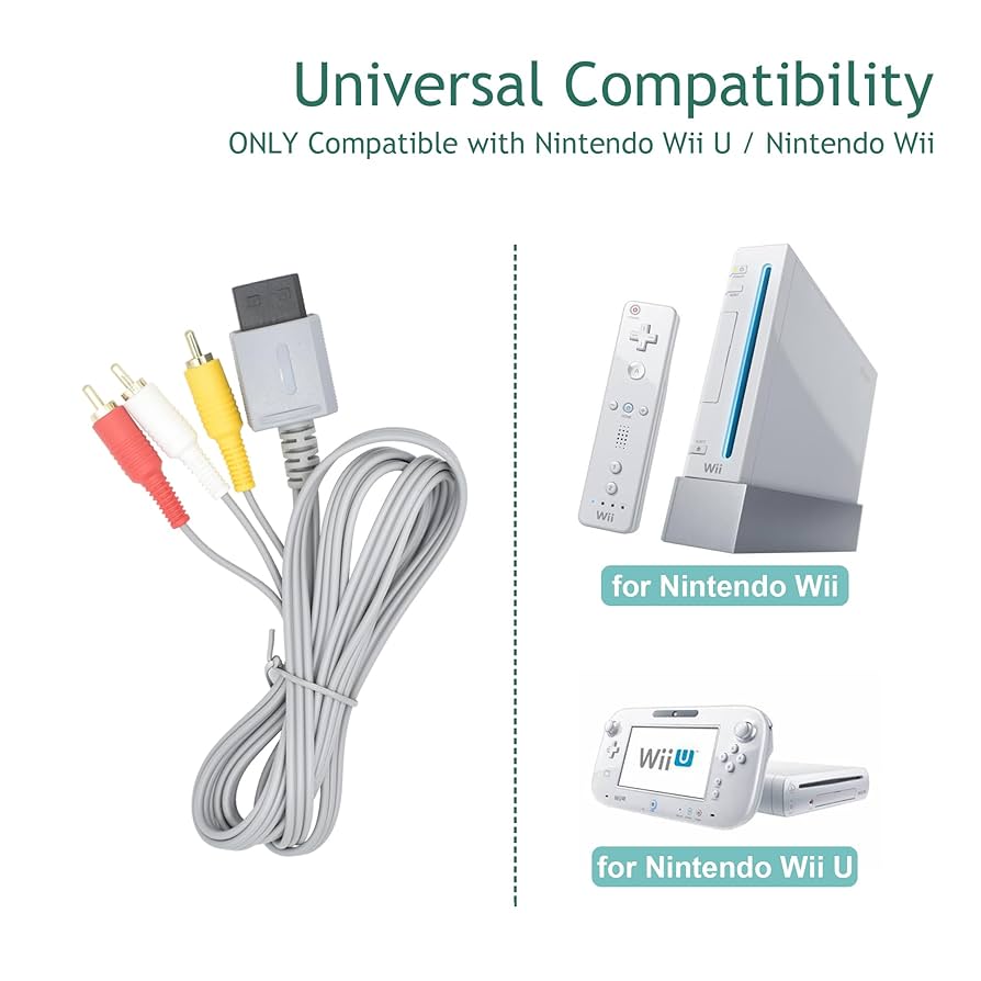 Amazon.co.jp: AVケーブル Nintendo Wii対応 : 家電＆カメラ