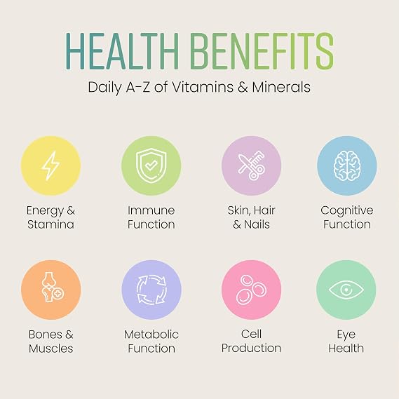 High Strength A-Z Multivitamin & Mineral Tablets for Men & Women | 400 Vegan Tablets | 1 a Day | Complete Daily Multivitamin 100% Dosage Vitamins with Iron | Age 12+ | VitaBright