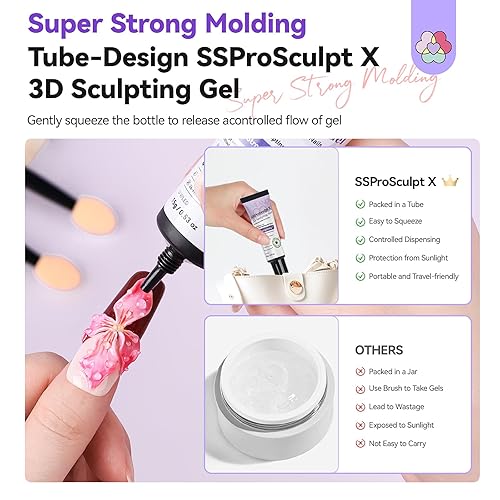 Miniatura 6 de SAVILAND Juego de arte de uñas de gel 3D 2 geles de uñas 3D de 0.53 oz para diseño de arte de uñas, gel de pintura de moldeo 3D transparente para