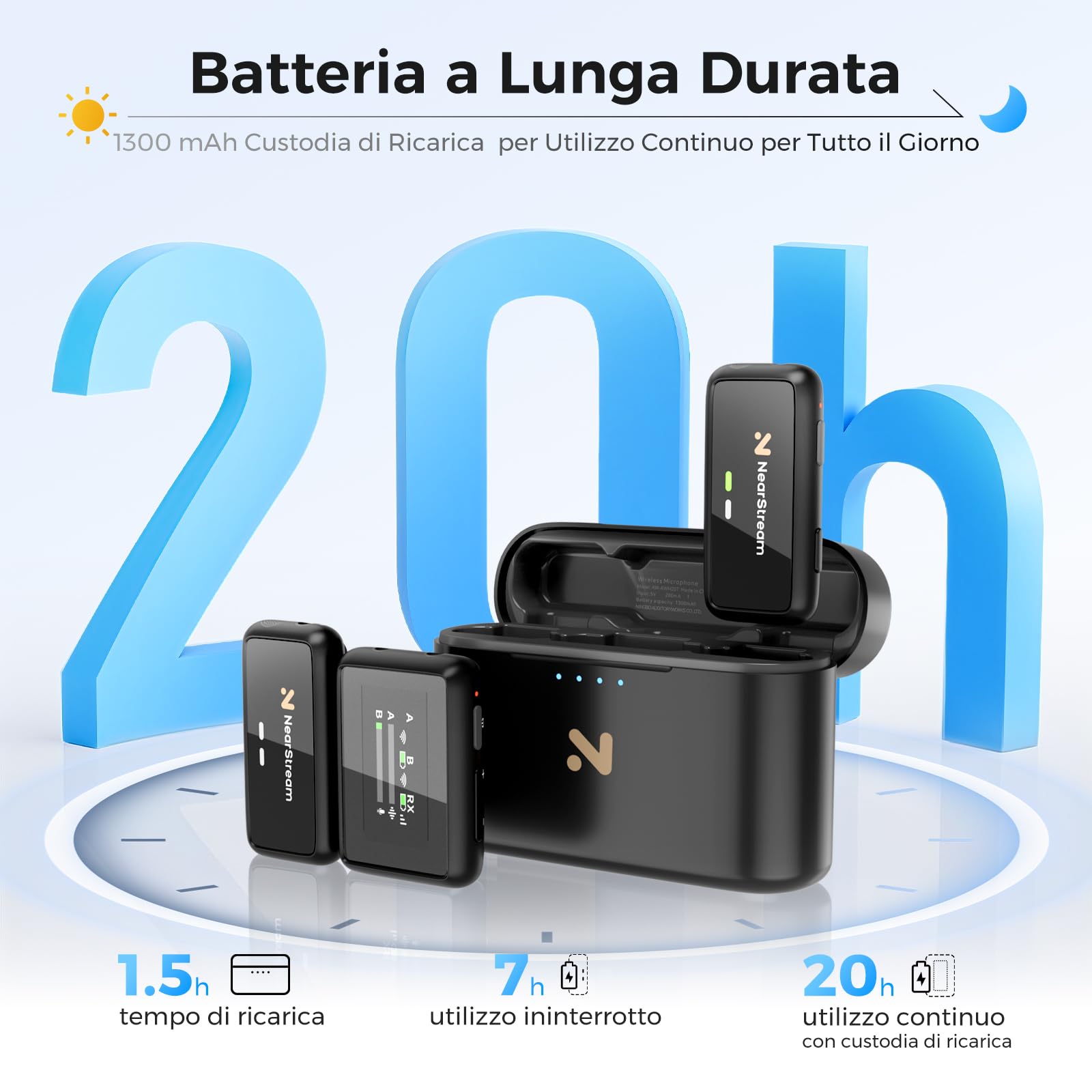 NearStream Microfono Lavalier Wireless con tecnologia ENC(la cancellazione del rumore ambientale),Schermo LCD,Distanza di Trasmissione di 200m, 20 ore di Durata,Guadagno A udio&Disattivazione Audio