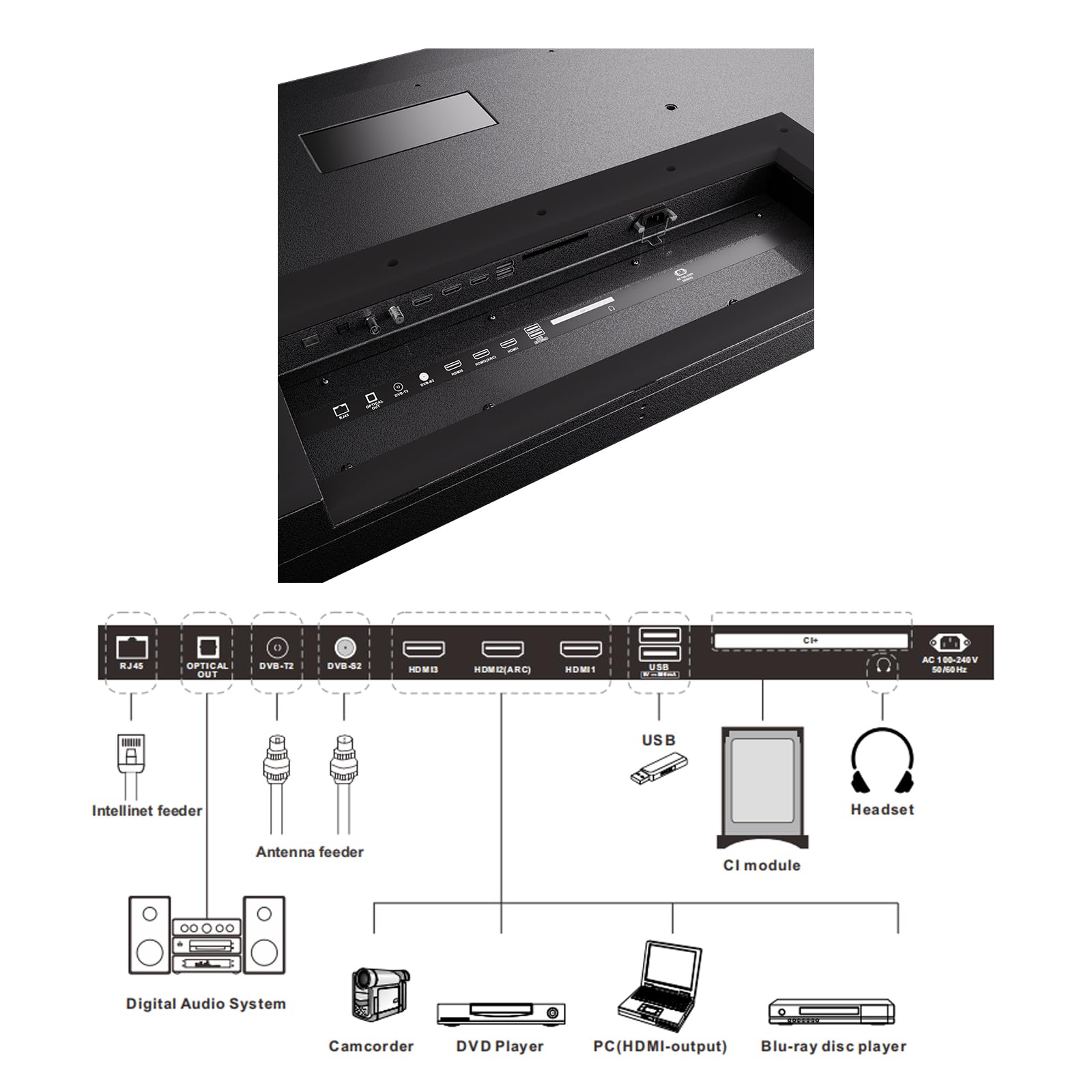 SYLVOX 65" Televisor de Exterior, 2000Nits Legible a la luz del Sol, 4K UHD Google TV, Dolby Atmos, DVB-T2/S2/C HEVC, IP55 Resistente Outdoor TV al Agua para Jardín, Terraza & Piscina (Pool Pro 2.0)