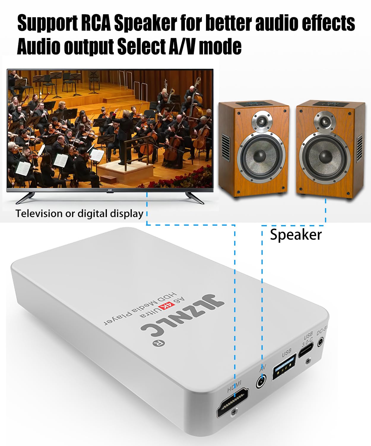 Reproductor multimedia 4K y carcasa HDD 2 en 1 | Reproducción de video Plug & Play desde USB, tarjeta SD o disco duro | Reproducción/reanudación automática | Soporta H.265/HEVC hasta 4K