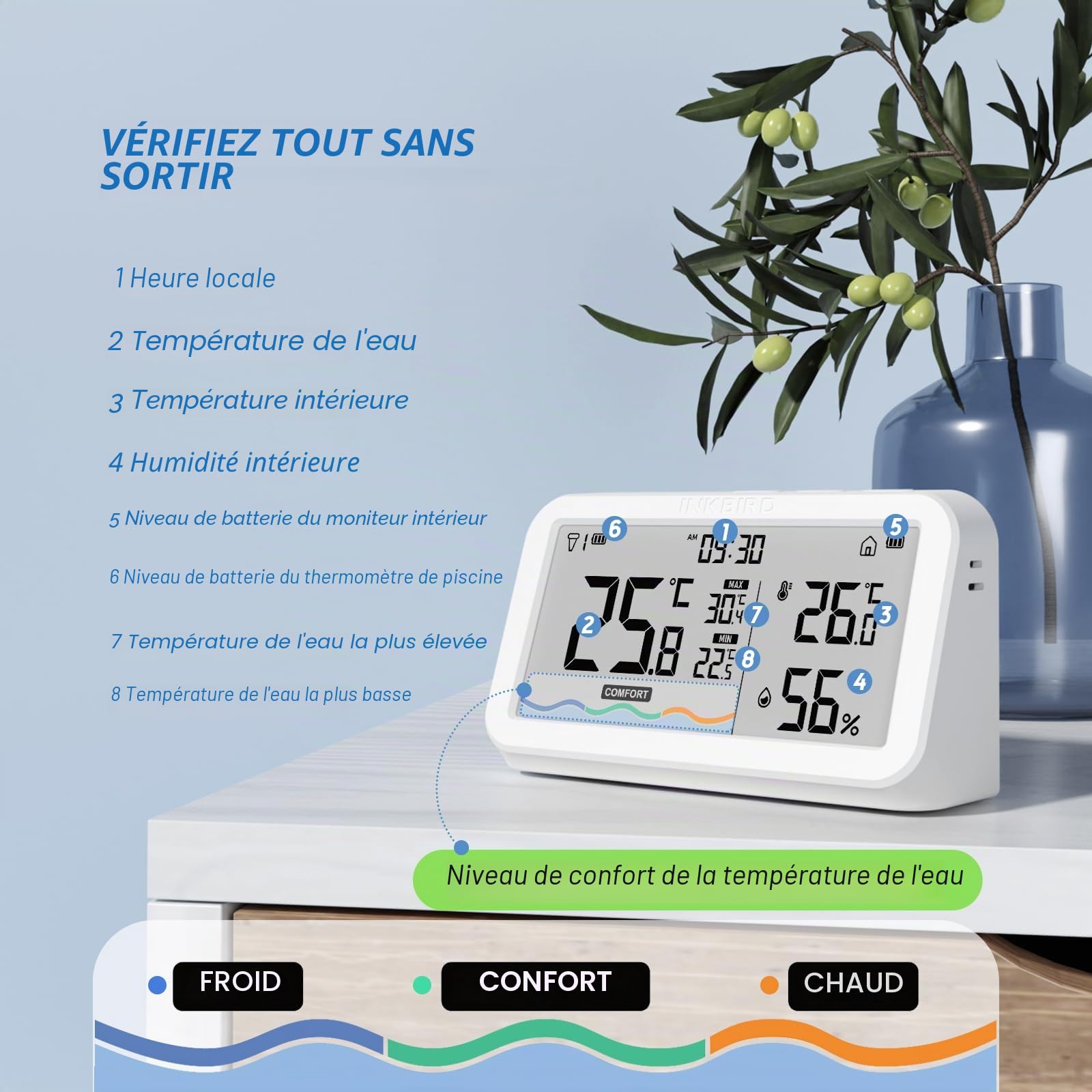 Inkbird Thermomètre Piscine Solaire, IP68 Étanche, Connexion Sans Fil