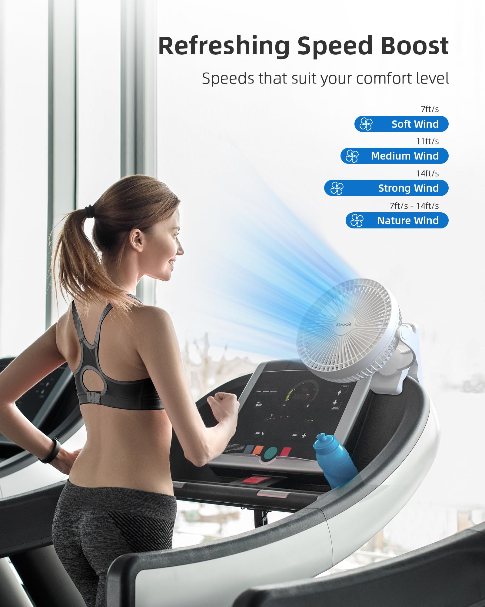 Koonie 20CM Ventilatore a 10000mAh Batteria, Ventilatore USB Portatile, Ventilatore da Tavolo Silenzioso, 4 Velocità & 360° Rotazione, per Casa,Ufficio,Campeggio,Passeggino, All’aperto (Bianco)