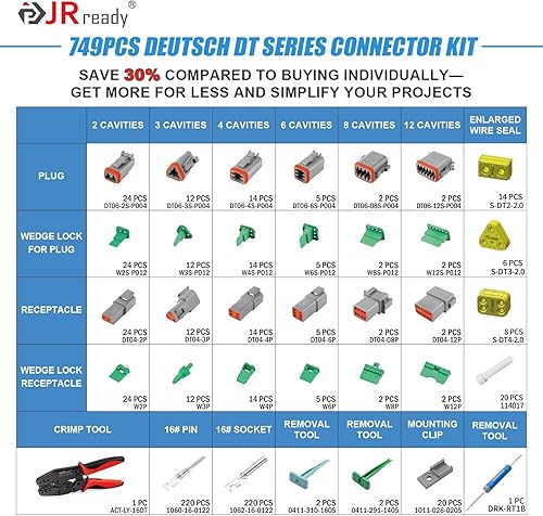 Miniatura 2 de JRready DW5004 Deutsch Kit de conectores - 2 3 4 6 8 12 pines DT conectores IP68 impermeables, tamaño 16 contactos estampados 14-18AWG con