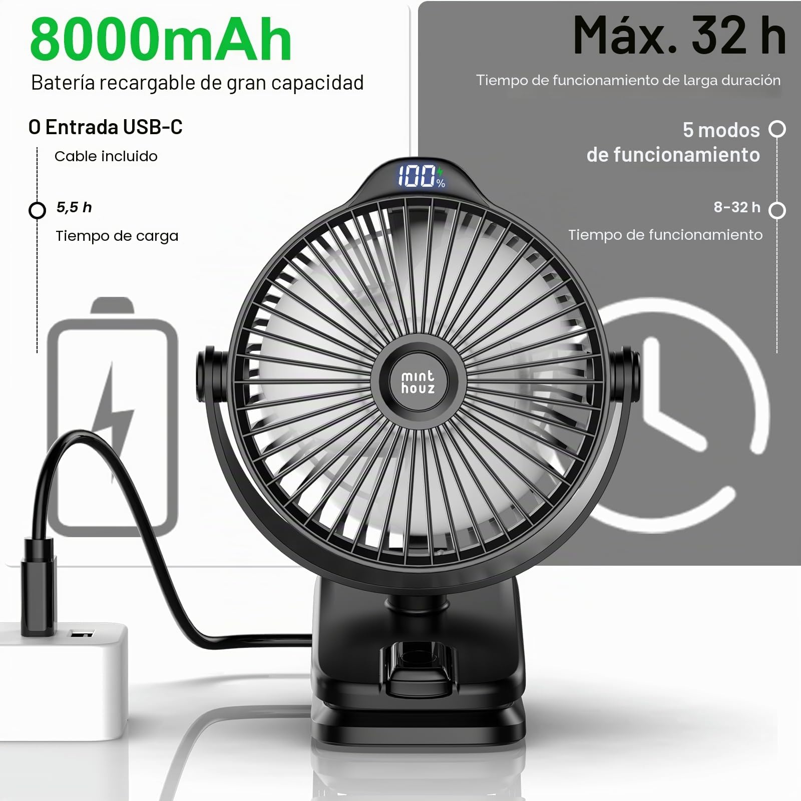 Minthouz Ventilador Portátil con Clip, Ventilador USB-C Recargable de 8000 mAh, 5 Velocidades, Ventilador Silencioso de Escritorio Ideal para Camping, Hogar, Oficina y Carrito para Bebé (Negro)