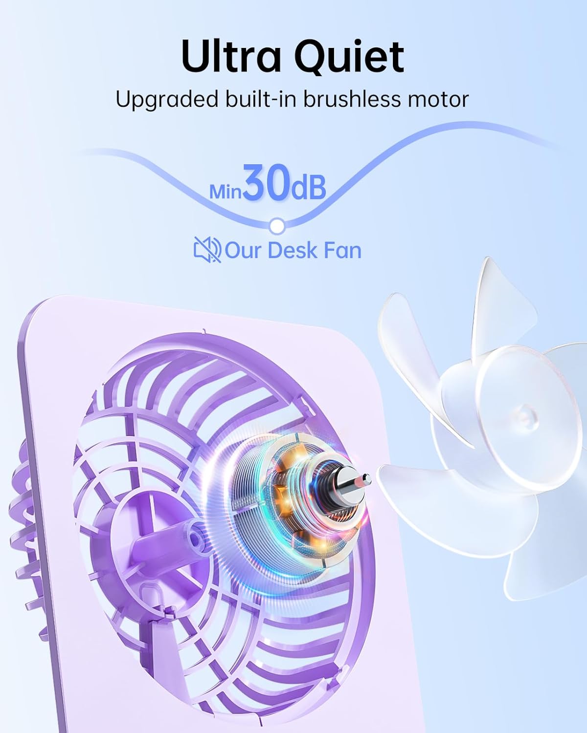TriPole Desk Fan Small Portable Fan 2000 mAh Rechargeable Battery Ultra Quiet 4.5 Inch Mini Travel Fan with 180° Tilt Folding and 3 Speeds Adjustable for Home Office Desktop Purple - Image 2