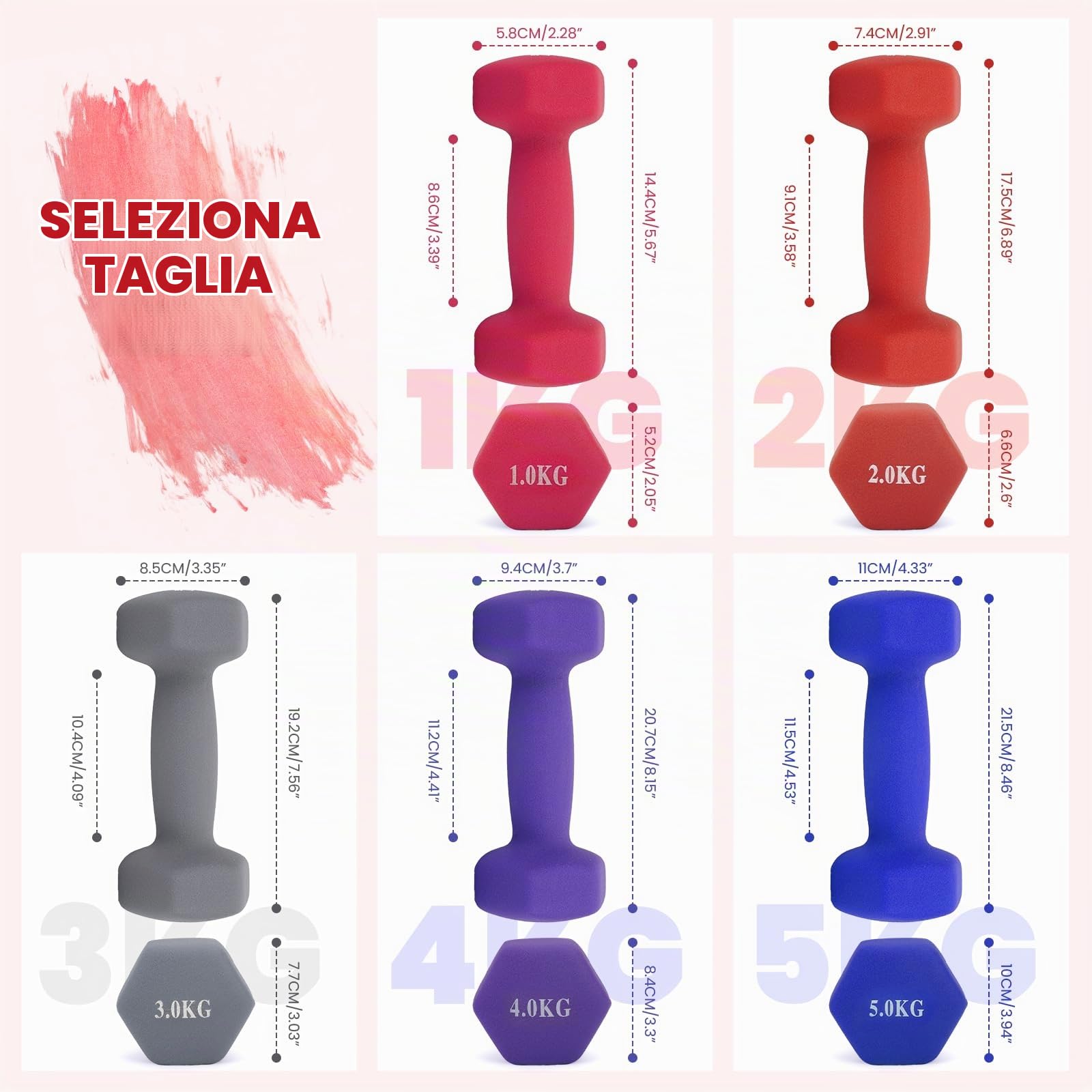Coppia di Manubri Esagonali da Palestra, da 1 a 5 kg | Manubri rivestiti antiscivolo per fitness, tonificazione, aerobica e allenamento a casa, disponibili da 1 a 5 kg