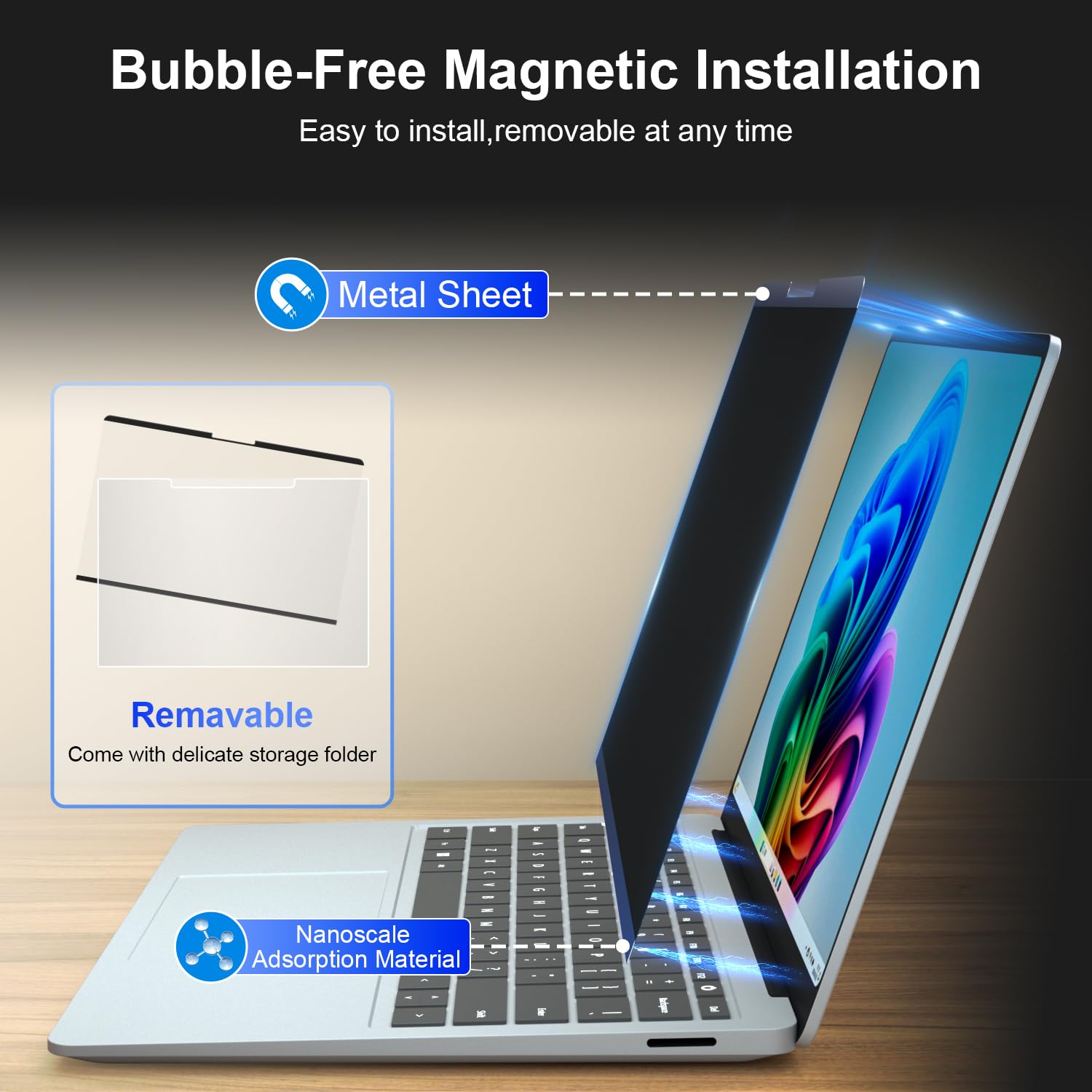 LUSA DESIGN 13.8 Inch Magnetic Privacy Screen for Microsoft Surface Laptop 7, Removable Anti Glare Screen Protector, Blue Light Computer Filter, Anti Spy Easy Install