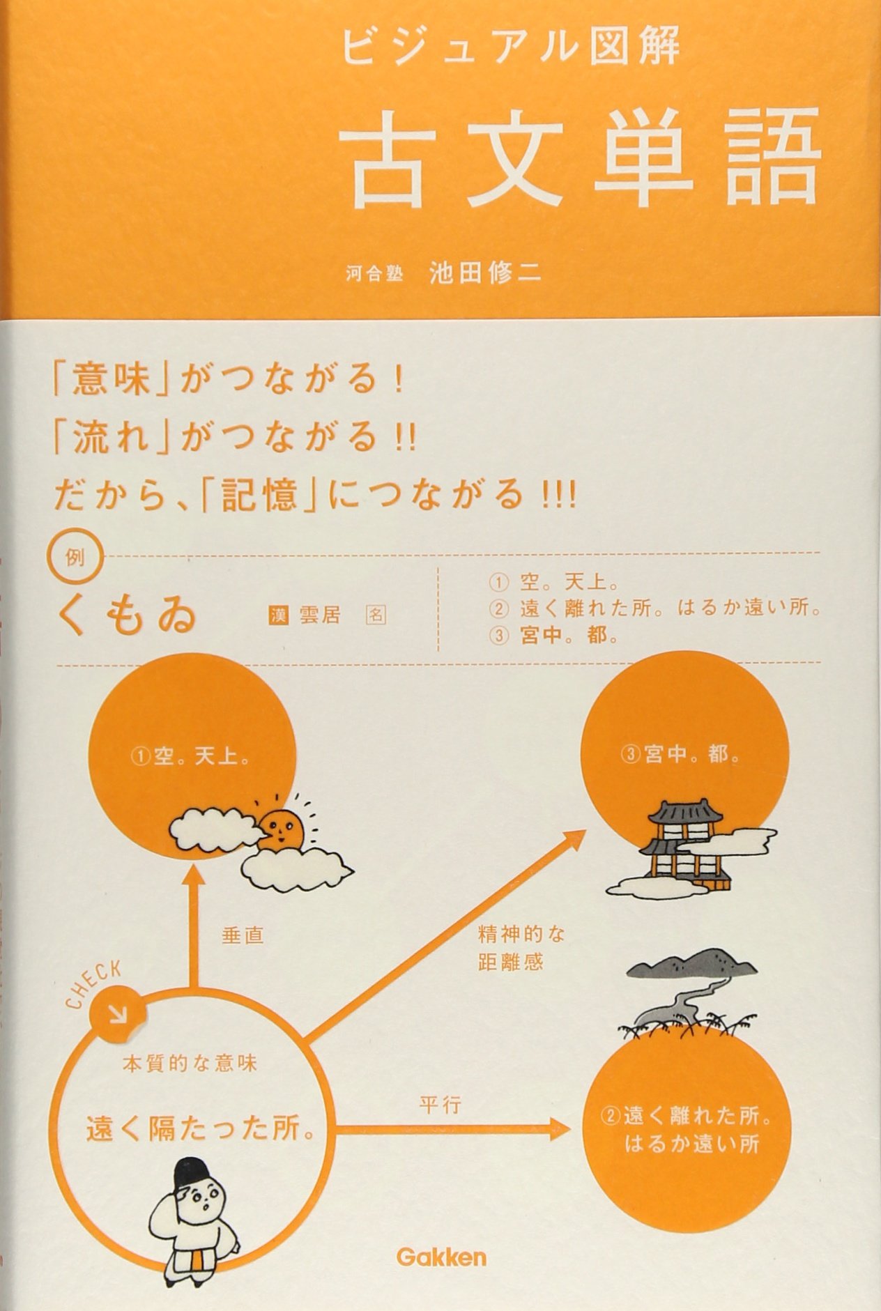 ビジュアル図解 古文単語 池田修二 本 通販 Amazon
