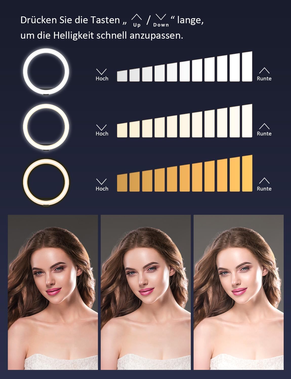 YOHOOLYO Ringlicht mit Stativ 12 Zoll Selfie Licht mit 163cm Aluminium-Dreibein 3 Lichtfarben und 10 Helligkeitsstufen fur Tiktok Selfie/YouTube Video/Make-up/Fotografie/Vlog
