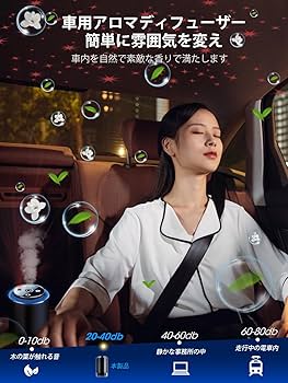 オートディフューザー アロマオイルディフューザー Amazon.co.jp: オイルディフューザー,フレグランス加湿器