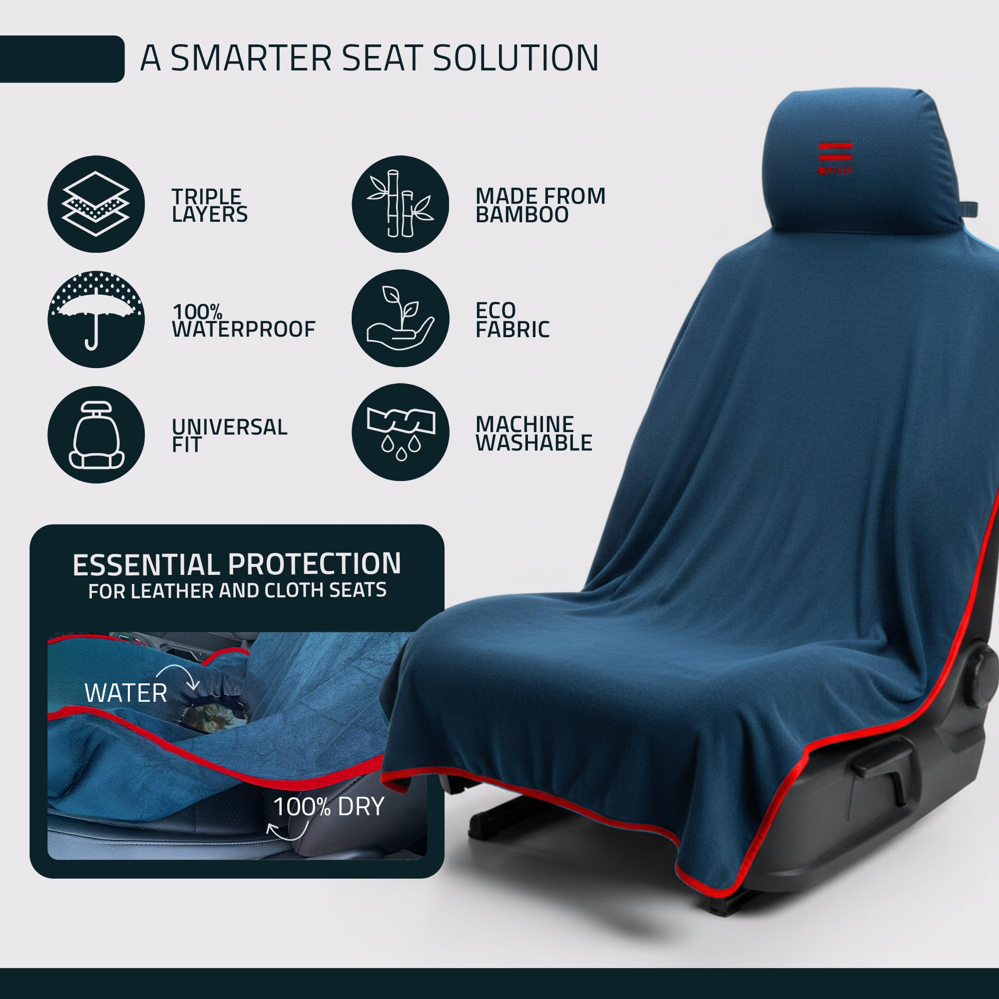 FITLY Toalla de Triple Uso | Toalla de baño de Felpa ecológica para Personas activas | Toalla, Funda de Asiento Impermeable y Almohada de Viaje en 1 | Toallas para el Gimnasio