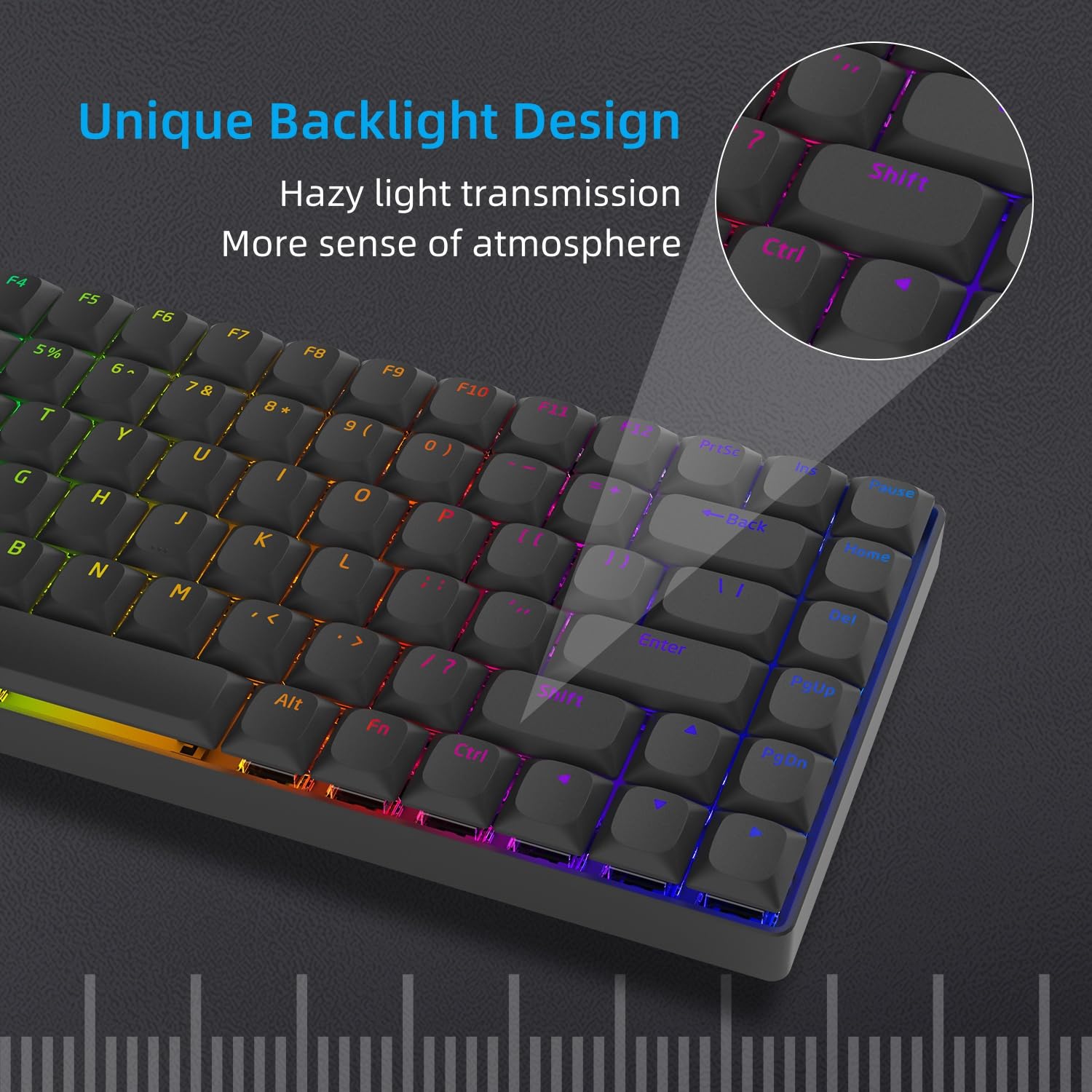 Low Profile Horizon 118 Keycaps, nakładki na klawisze Shine Through do 60% 65% 75% 80% 100% ANSI US Layout Cherry Gateron MX Switch mechaniczna klawiatura, czarna