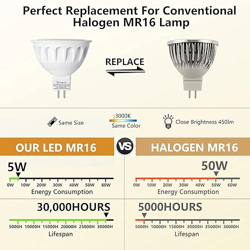 Miniatura 2 de Bombillas LED MR16 regulables, 5 W 3000 K blanco cálido suave, paquete de 10 450 LM, base bi-pin GU5.3 de 12 voltios, reemplazo equivalente a