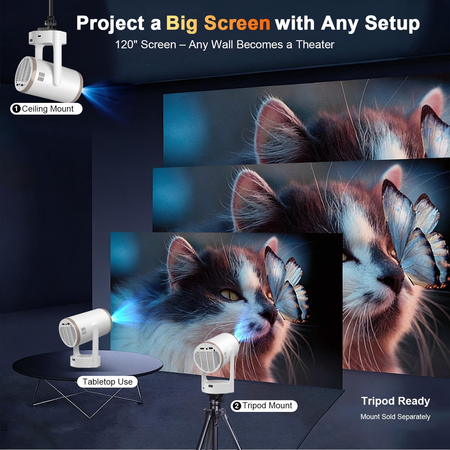 2-in-1 Portable Projector & LED Night Light,Mini Projectors with WiFi and Bluetooth,120" Display Supports 4K/1080P, Electric Focus/Enhanced Speaker,Home Movie Projector with Built-in Apps for Bedroom