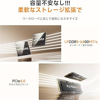 Amazon.co.jp: MINISFORUM UM690L Slim AMD Ryzen9 6900HX LPDDR5 32GB