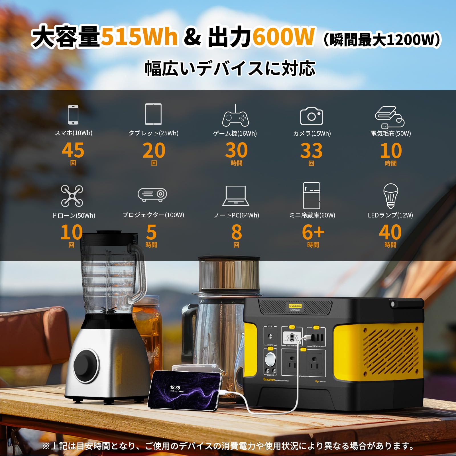 Evopow ポータブル電源 515Wh 出力600W 瞬間最大1200W Amazon.co.jp: Evopow ポータブル電源 515Wh ソーラーパネル40W 出力