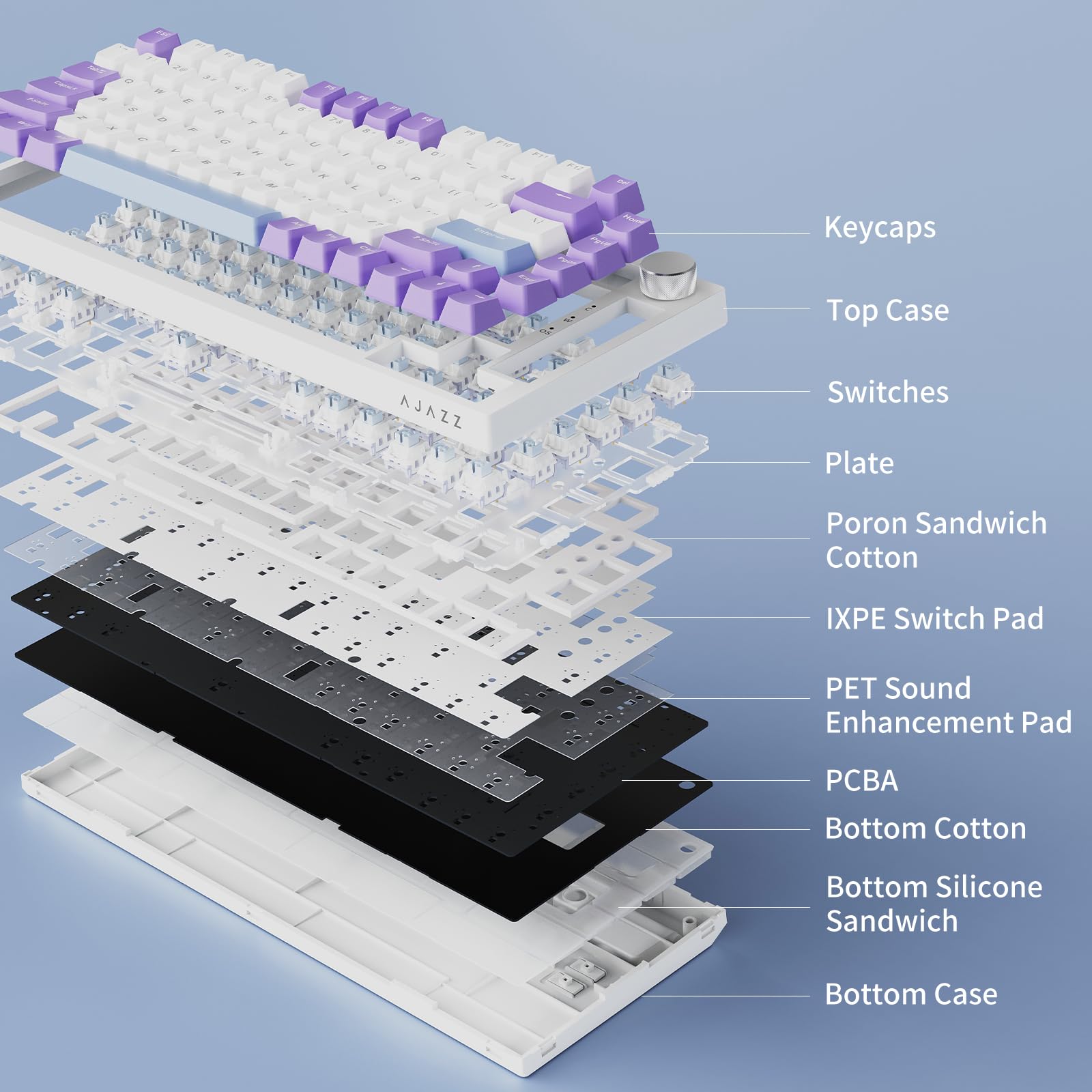 AJAZZ AK820 Wired Mechanical Keyboard, 75% Gaming Keyboard with Volume Control Knob, PBT Keycaps, 82 Keys, Five-Layer Sound Insulation Pad, South-Oriented RGB, Full-Key Hot Swap, Blue White Purple