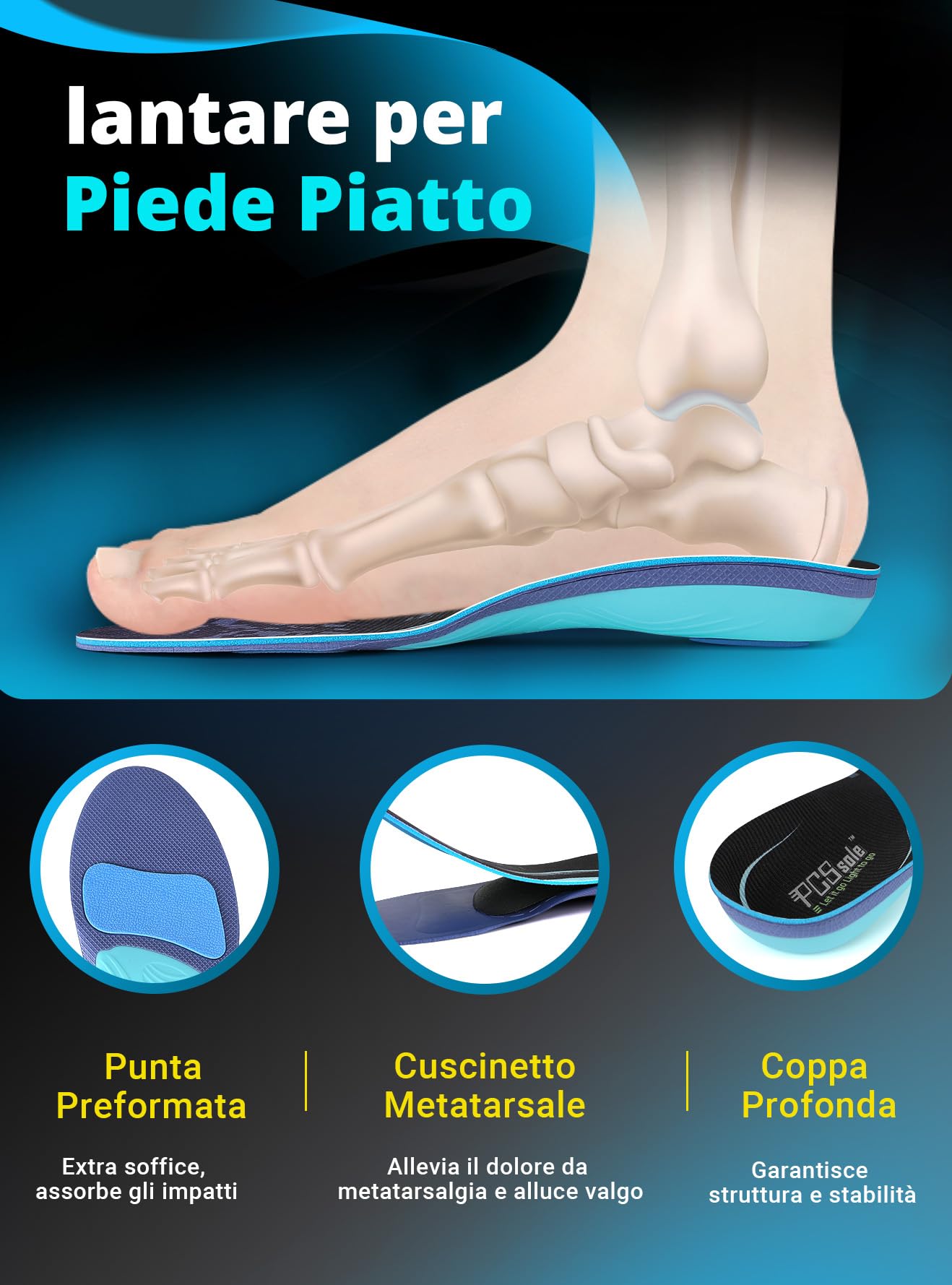 PCSsole Plantare Ortopedico Solette Scarpe plantari per tallonite Per Piede Piatto, Spina Calcaneare, Fascite Plantare, Metatarsale, Per Uomini E Donne
