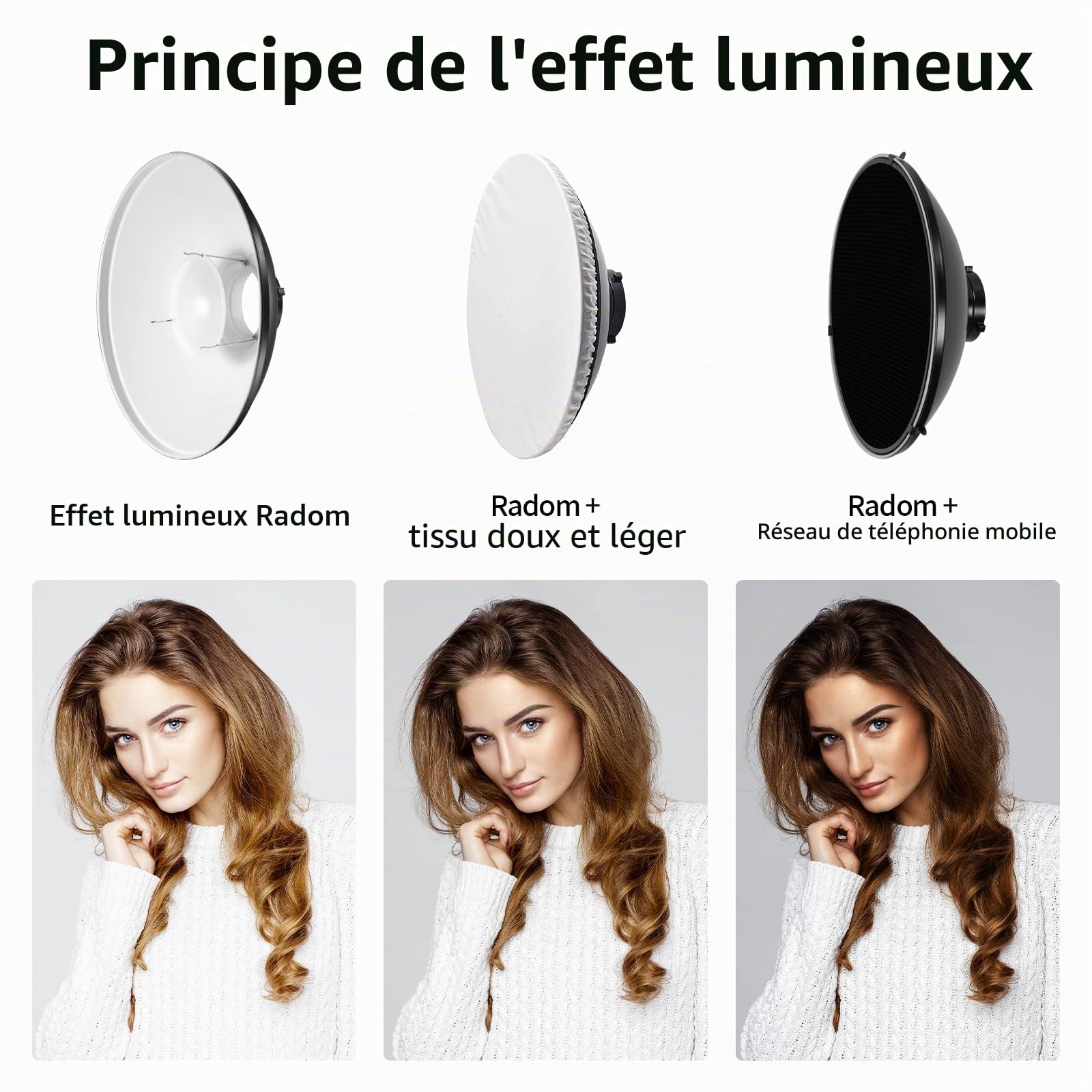 Soonpho Beauty Dish avec réflecteur Standard de 22 Pouces / 55 cm avec Grille à nid-d'abeille, chaudière diffuseur Blanc et Sac, pour lumière Flash Stroboscopique par Studio avec Montage Bowens
