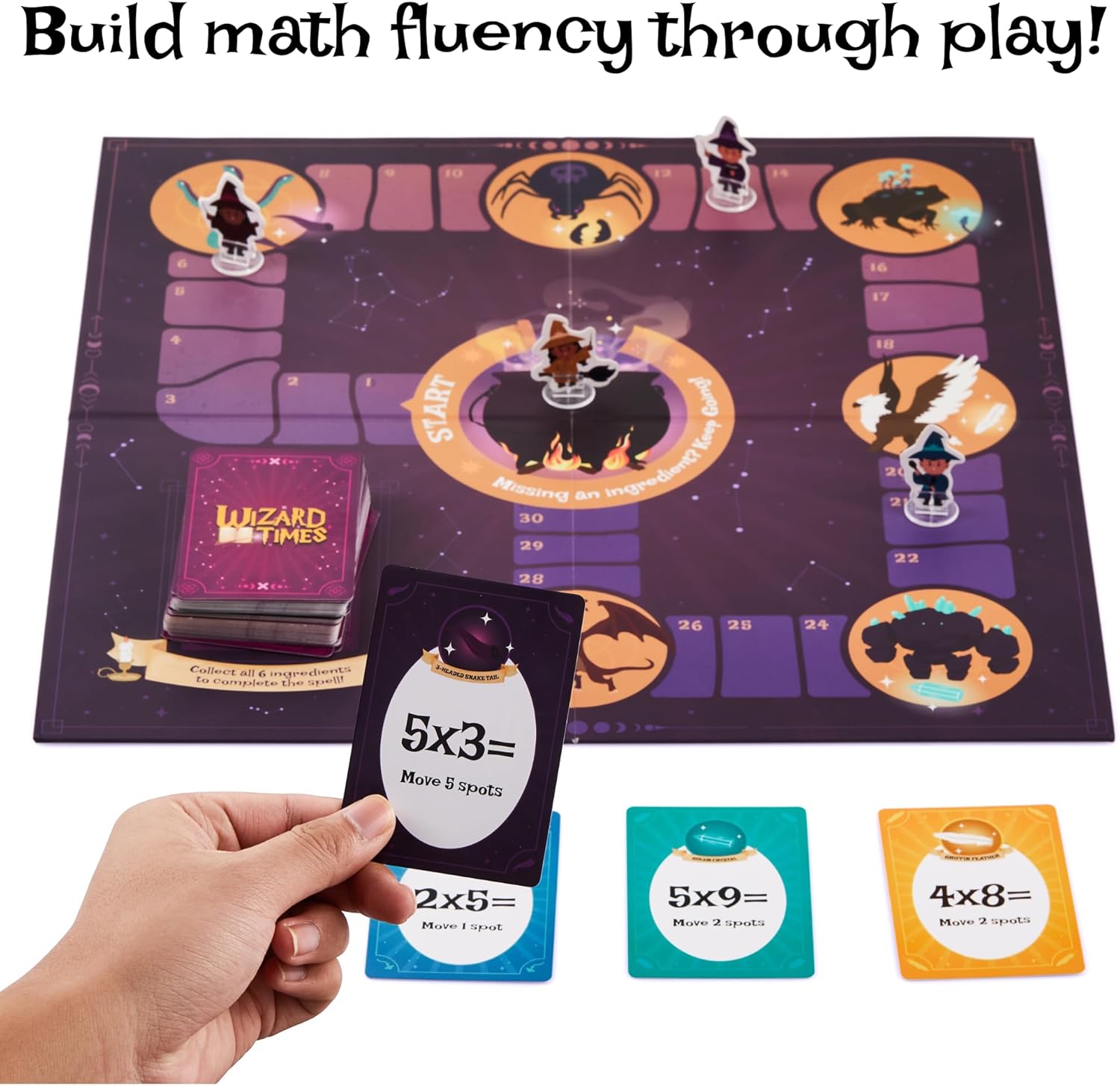 Wizard Times Multiplication Game - Math Games for Kids 8-12 - Fun Multiplication Board Game for Learning Times Tables 0-12 - Math Facts Games for 3rd 4th 5th Grade - Image 5