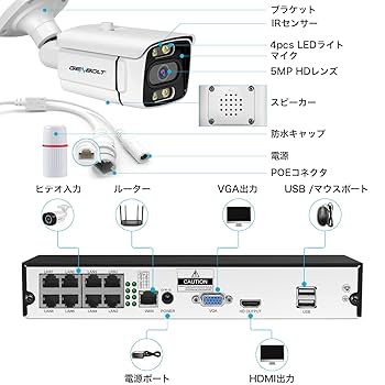 防犯カメラ8台　タイマーサービス 防犯カメラ8台 タイマーサービス 防犯カメラ8台タイマーサービス