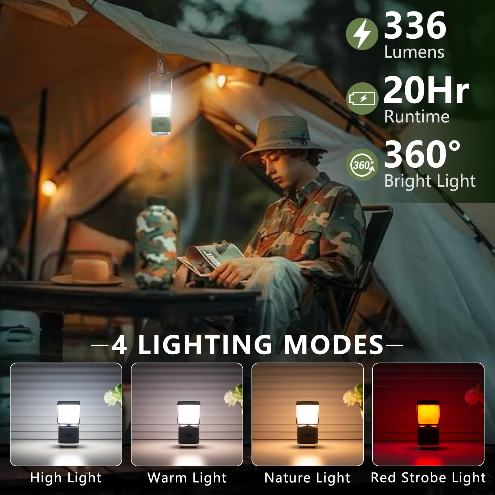 Linterna LED recargable para camping, 2000 lúmenes, pequeña linterna de luces de camping con luz roja y 20 horas de funcionamiento y atenuación continua, luces de emergencia de huracán para cortes de