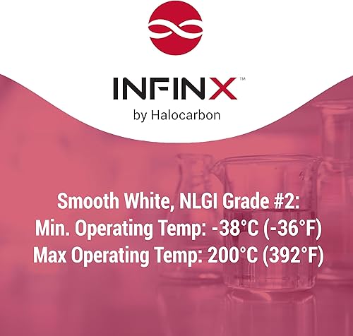 Miniatura 8 de InfinX MRO KF205 - Jeringa de grasa - Estabilizador de interruptor de tecla lubricante mecánico para teclado, 0.5 onzas