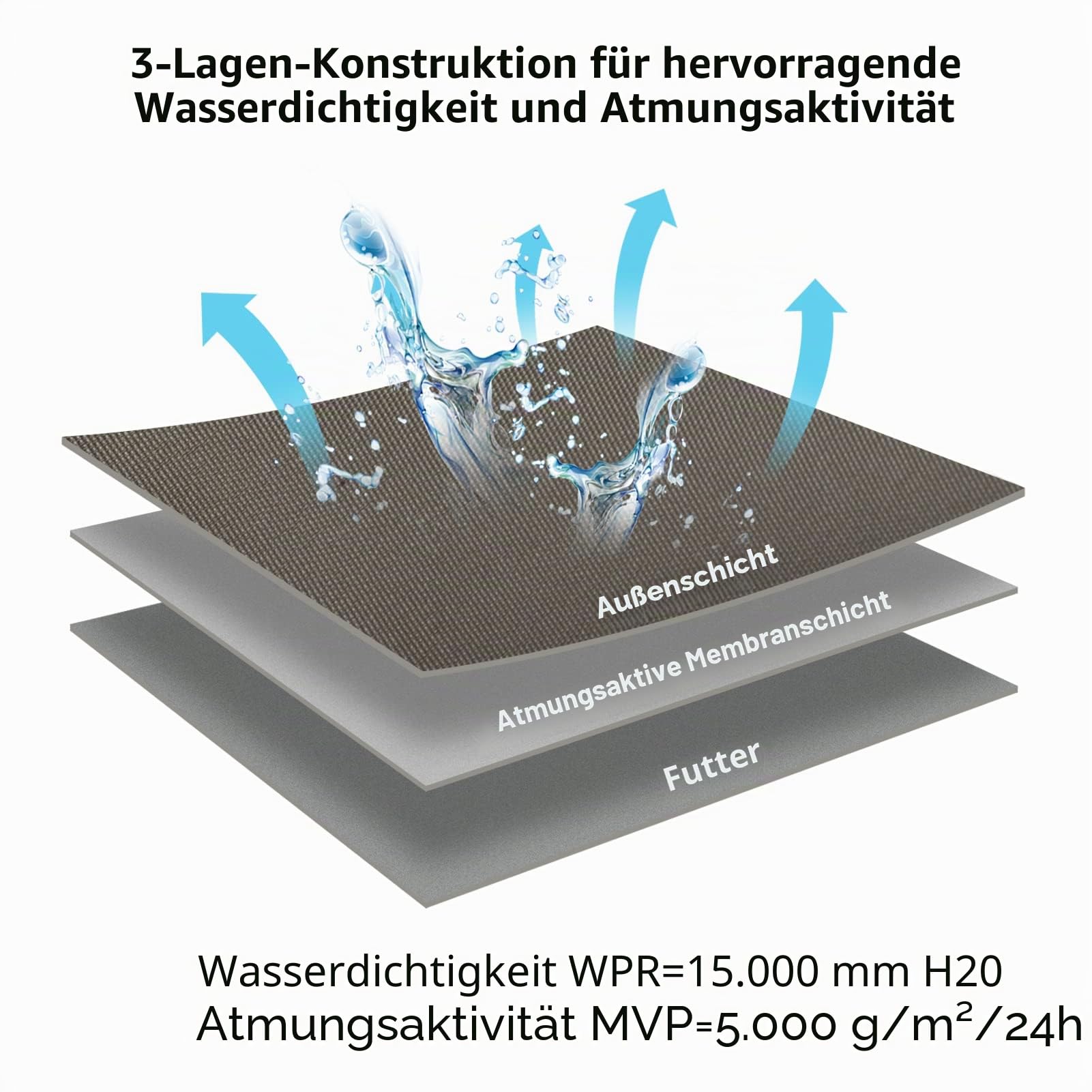 Bassdash Herren IMMERSE Tan Waders Wasserdicht Atmungsaktiv Fliegenfischen Strumpf Fuß Brust Waders für die Jagd Leichtgewicht