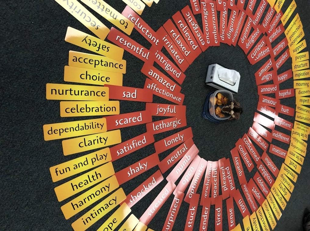 GROK Big Conversation Cards for Large Groups – 150 Feelings & Needs Cards + 25 Therapy & Icebreaker Games – Nonviolent Communication (NVC) Tool for Educators, Facilitators & Therapists - Image 4