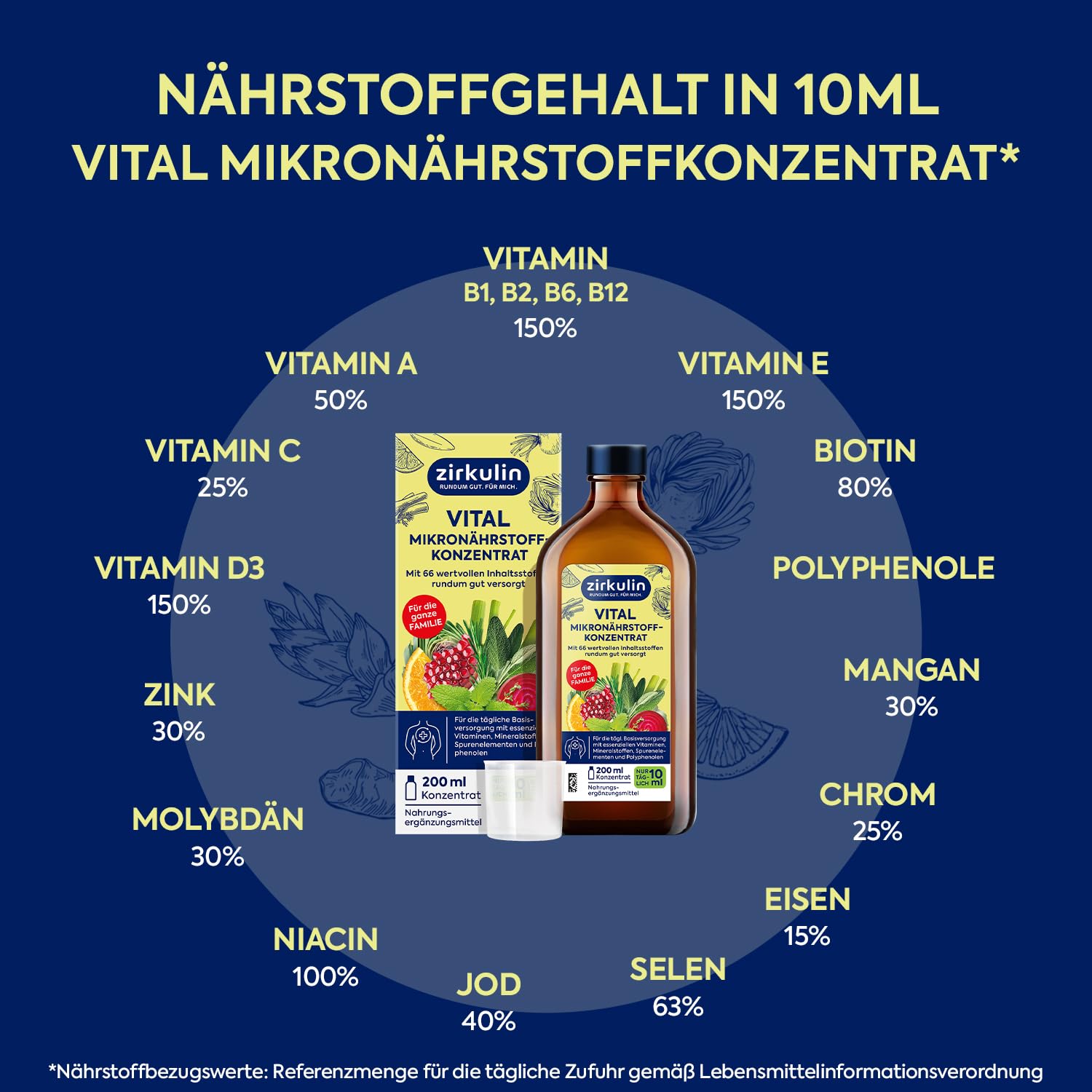Zirkulin Vital Mikronährstoffkonzentrat 3x200ml – 60 Tage Reichweite - 66 Vitalstoffe aus Obst, Gemüse & Kräutern - Wertvolle Polyphenole – Vitamine & Mineralstoffe für die Familie