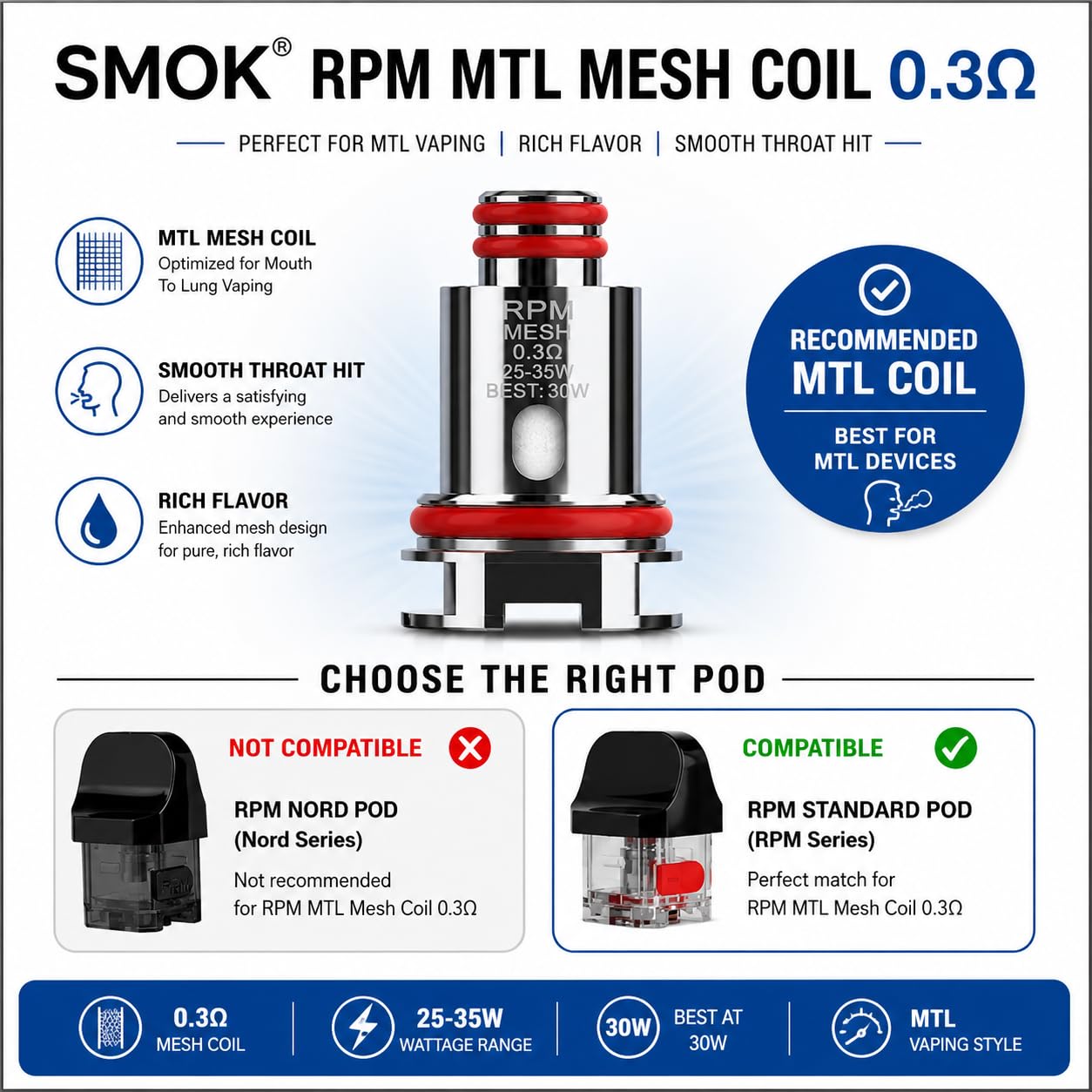 best coils for mtl vaping SMOK RPM 0.3 Ohm MTL Mesh Coils [Pack of 5]