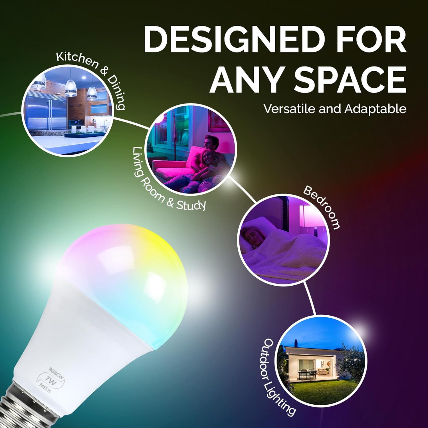 Flux Bluetooth LED Light Bulb - Dimmable Multicolored Color Changing LED Lights - Smart LED Light Bulbs for Home, Office, Parties, Dinners - 110 Volts, 7 Watt (40 Watt Replacement) - E26 Medium Base - Energy Efficient Personal Wireless Lighting - Smartphone Controlled - Works with Apple iPhone, iPad and Android Phone - 100% Money Back Guarantee (TRY RISK FREE!!)