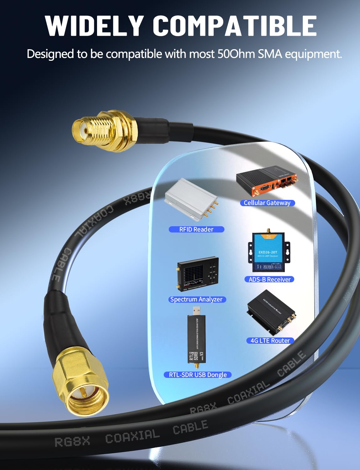 Superbat Câble Antenne SMA 3m SMA Mâle vers Femelle Câble RG8X 50Ohm pour Mesure SWR, Analyseur de Spectre, Amplificateur à Faible Bruit LNA, Dongle RTL SDR, Récepteur ADS-B,Antenne (2 pièces)