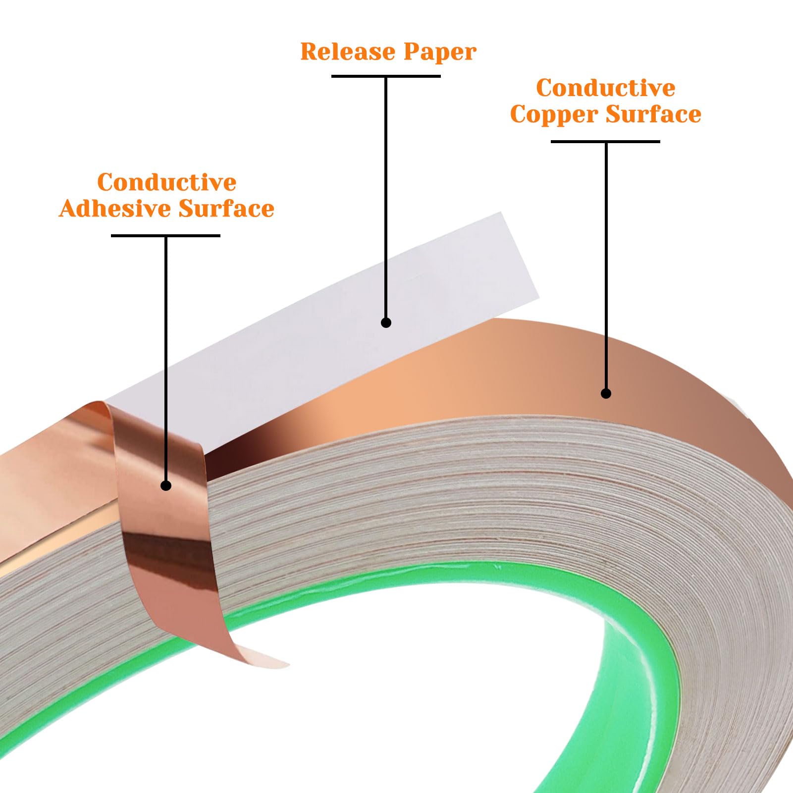 4 nastri in lamina di rame con conduttivo su entrambi i lati (1,27 cm x 1,8 m) nastro di rame per chitarra e schermatura EMI, circuiti di carta, riparazioni elettriche, saldatura, messa a terra,